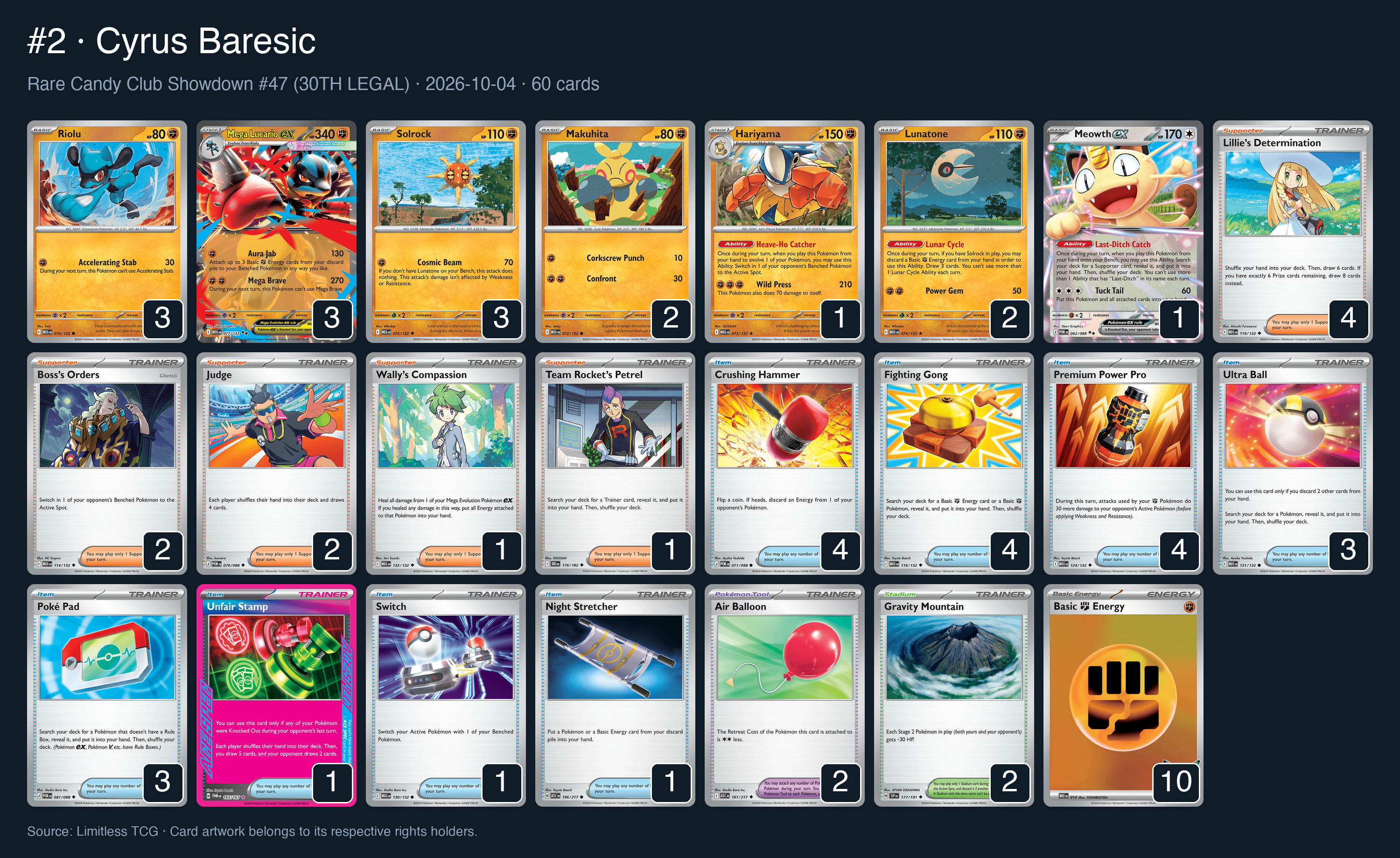 Complete 60-card deck list for rank 2, Cyrus Baresic