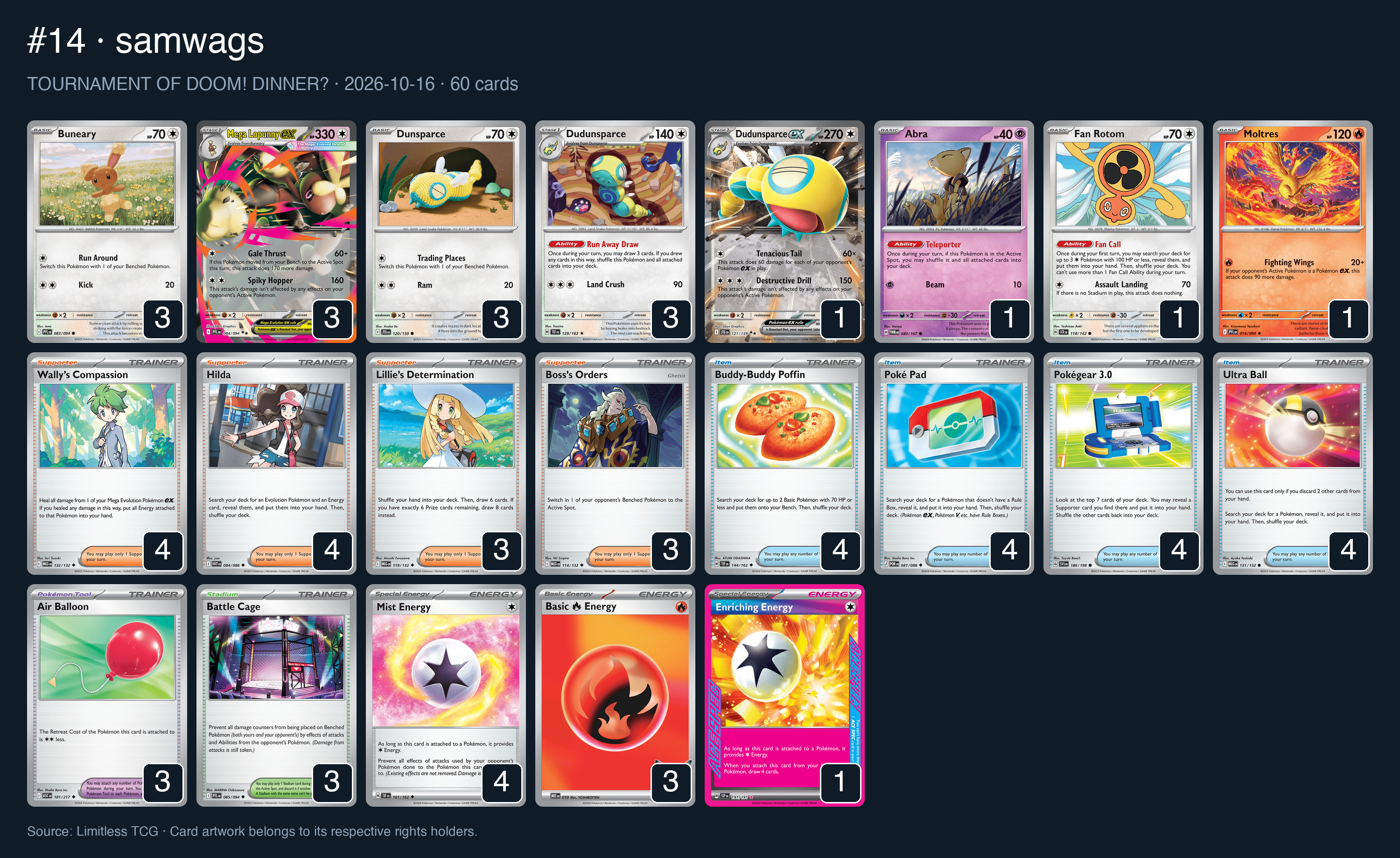 Complete 60-card deck list for rank 14, samwags