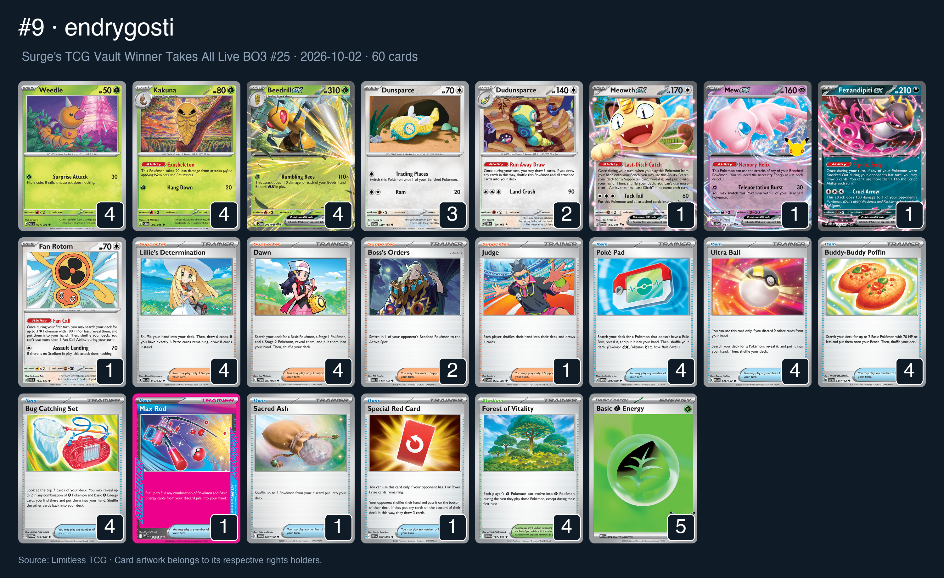 Complete 60-card deck list for rank 9, endrygosti