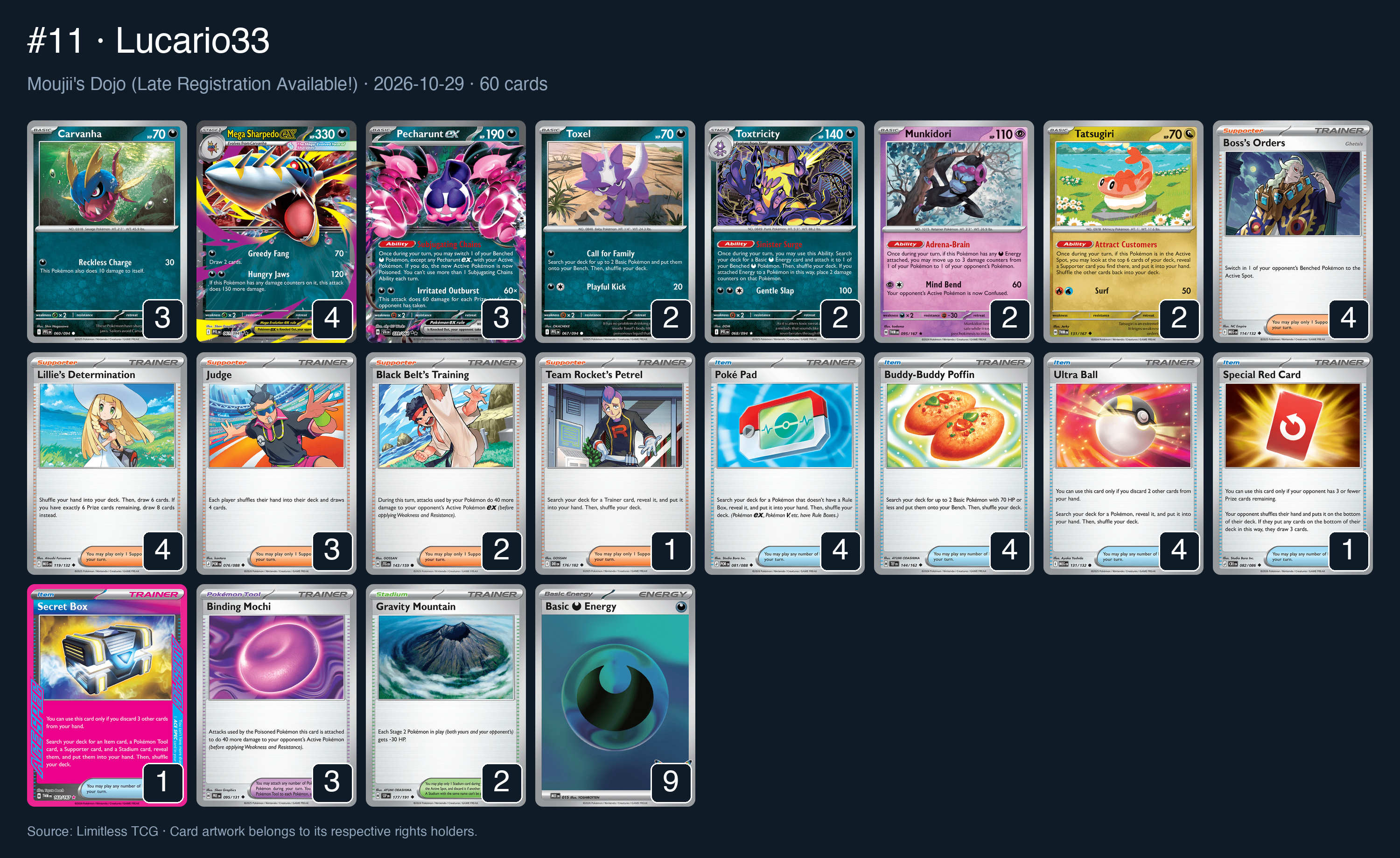 Complete 60-card deck list for rank 11, Lucario33