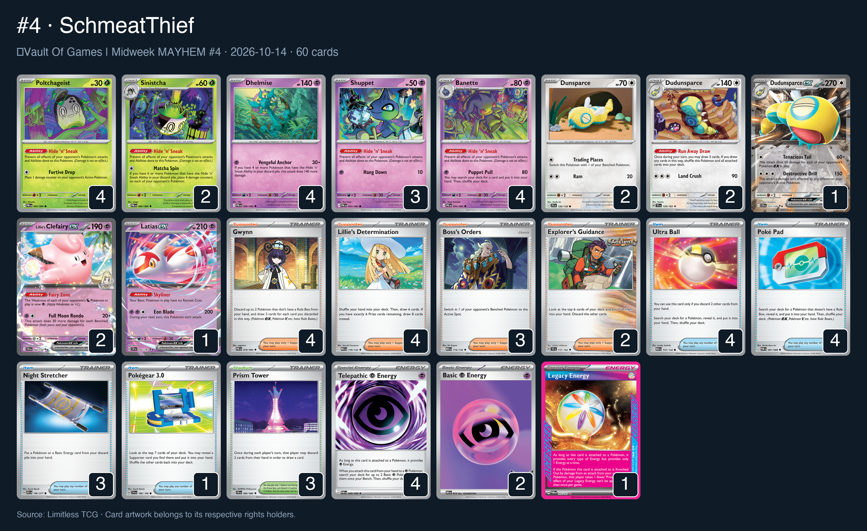 Complete 60-card deck list for rank 4, SchmeatThief