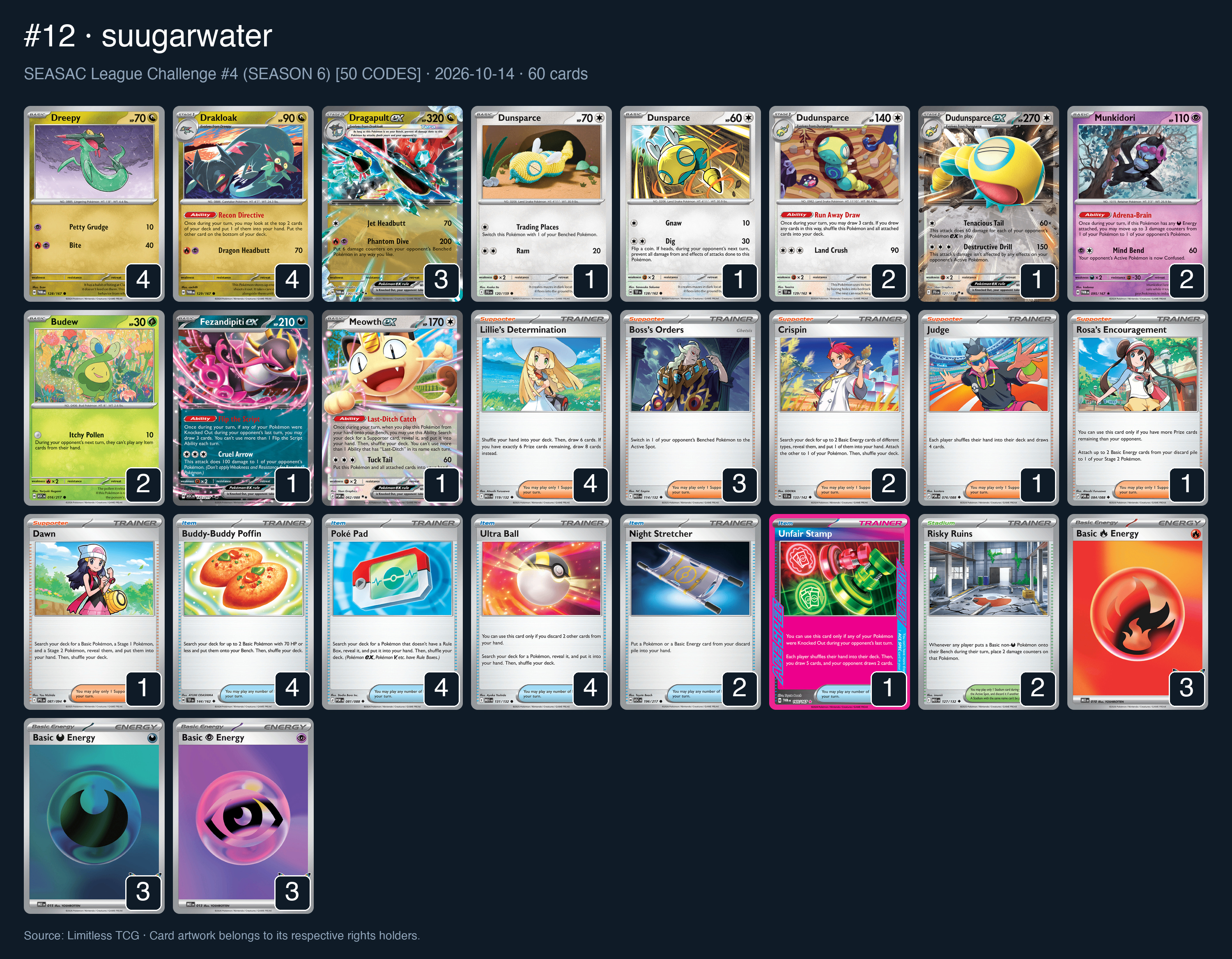 Complete 60-card deck list for rank 12, suugarwater