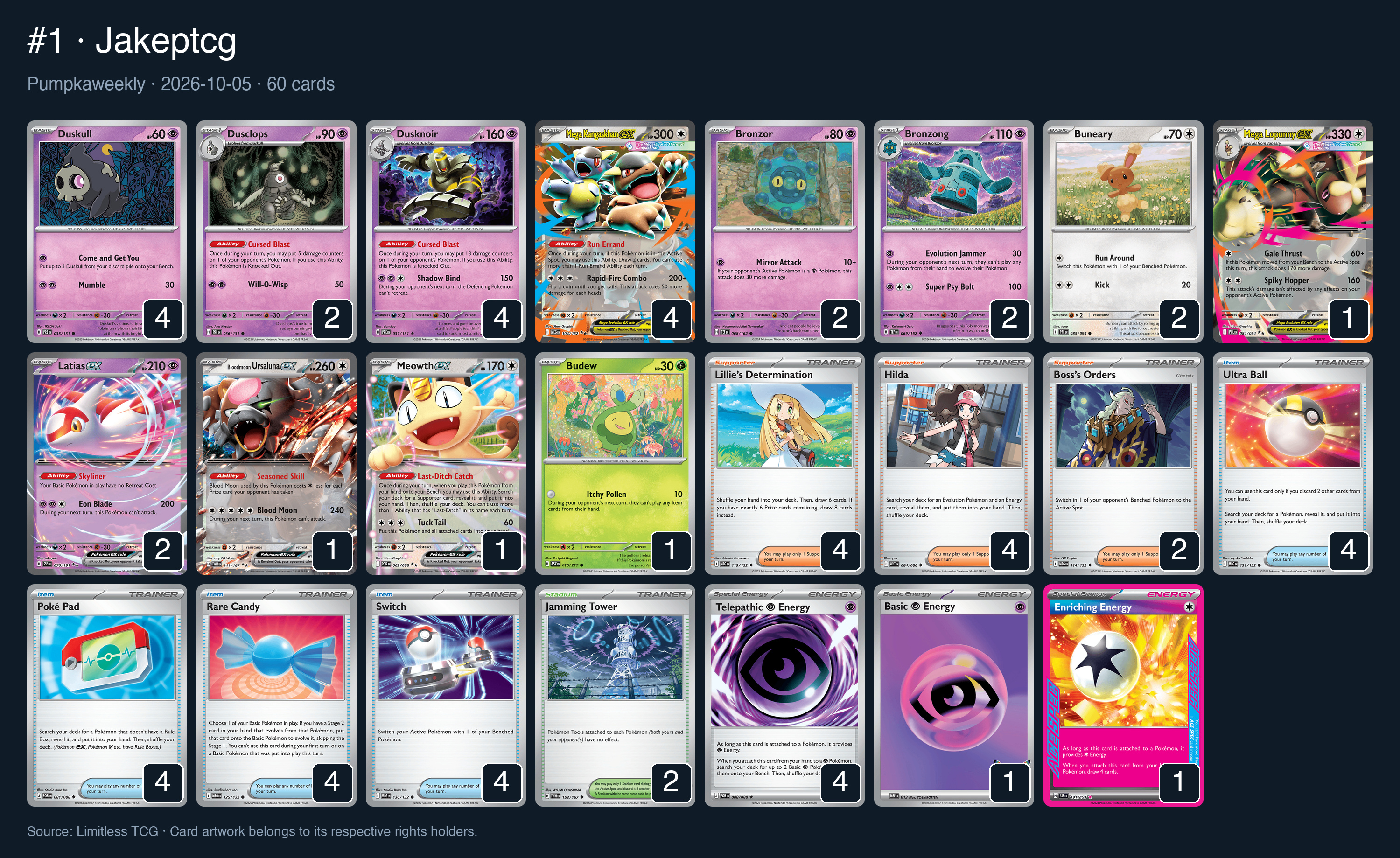 Complete 60-card deck list for rank 1, Jakeptcg