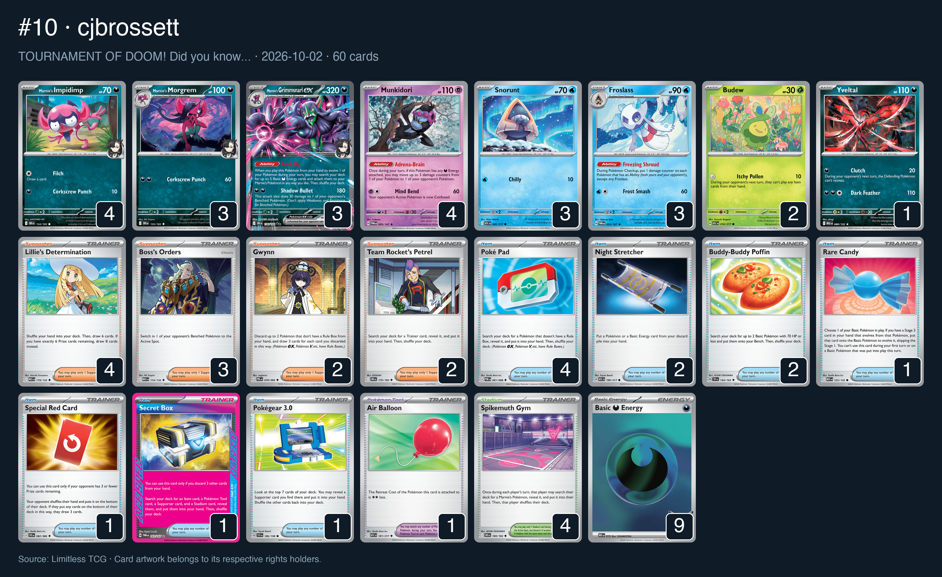 Complete 60-card deck list for rank 10, cjbrossett