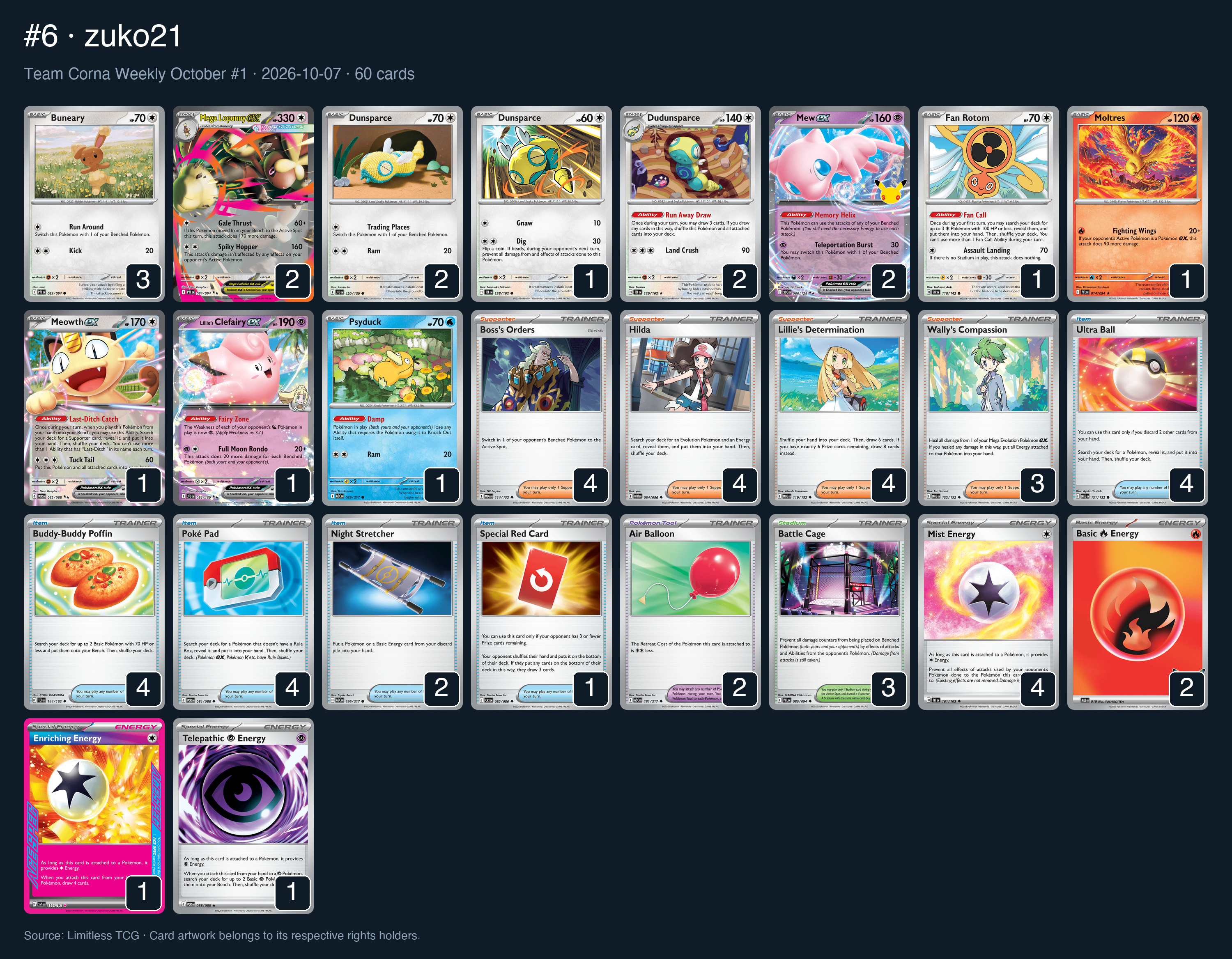 Complete 60-card deck list for rank 6, zuko21