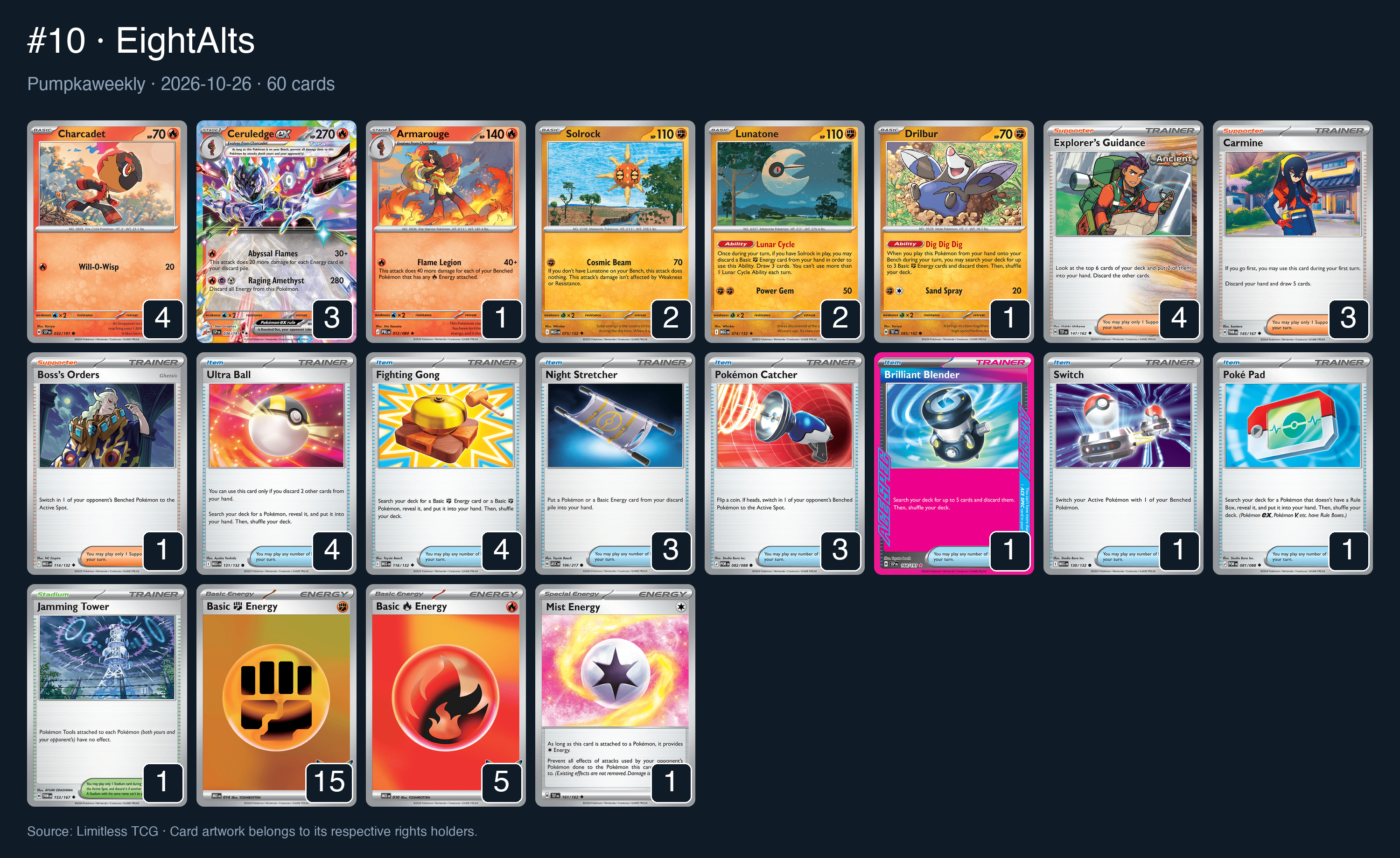 Complete 60-card deck list for rank 10, EightAlts