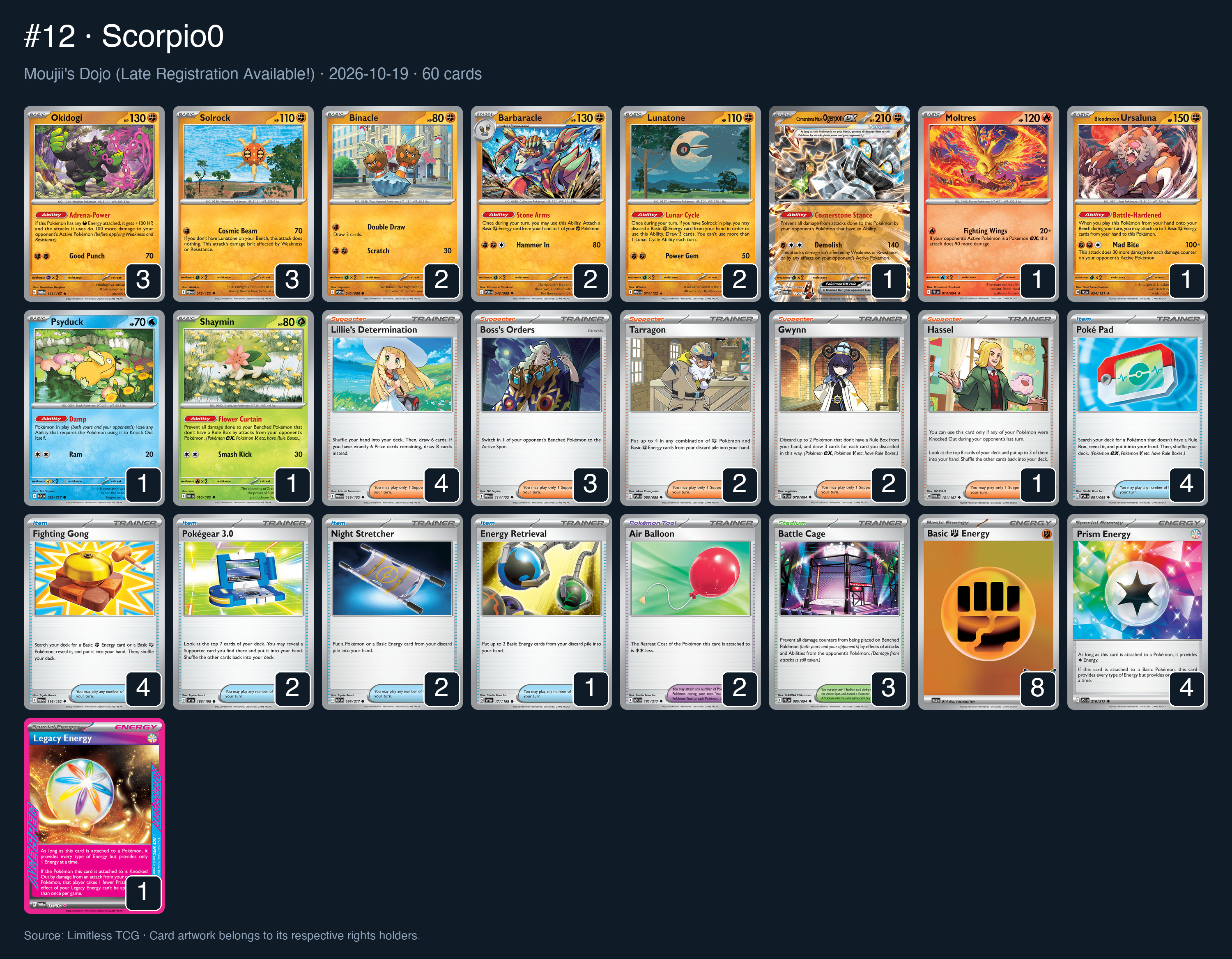 Complete 60-card deck list for rank 12, Scorpio0