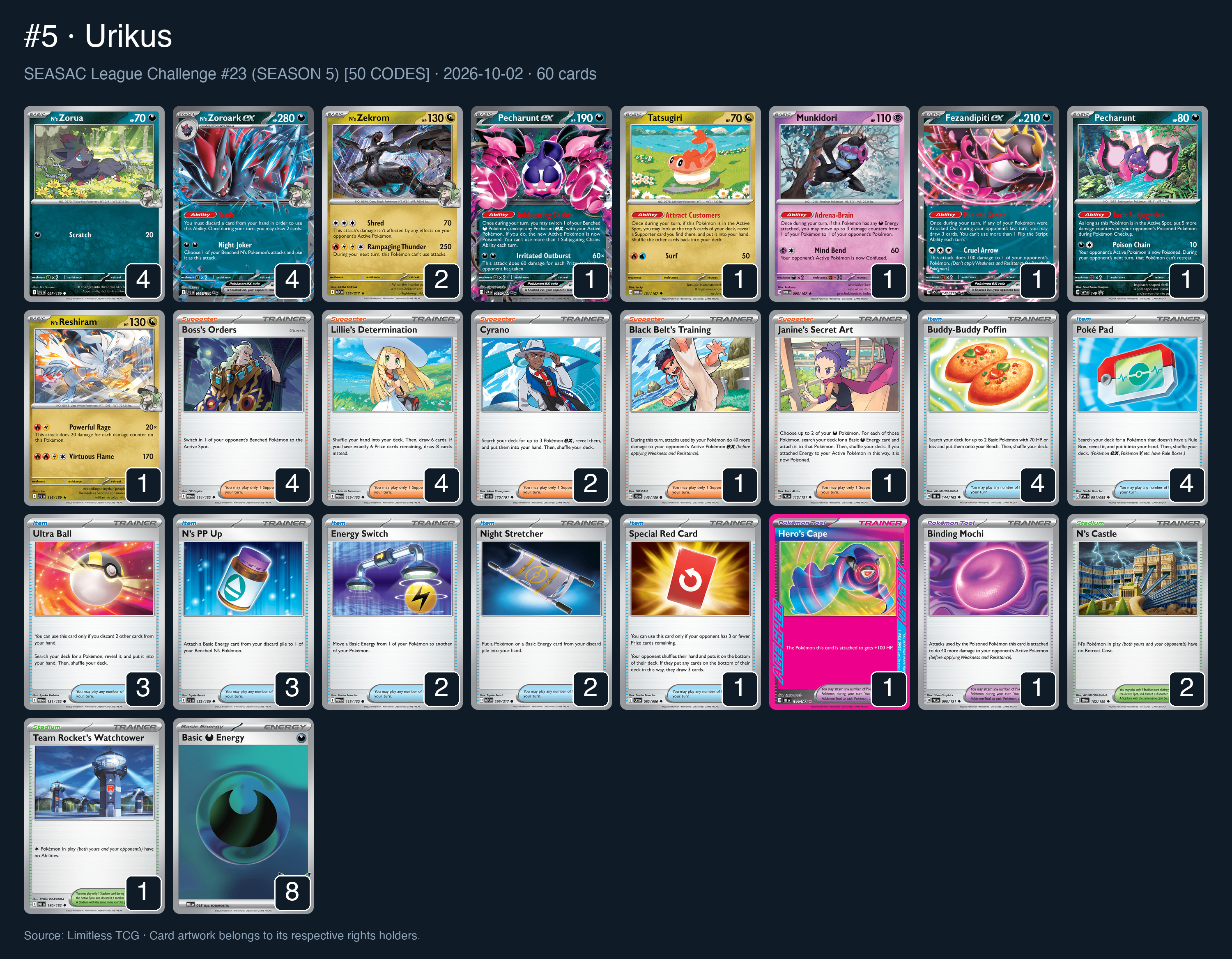 Complete 60-card deck list for rank 5, Urikus
