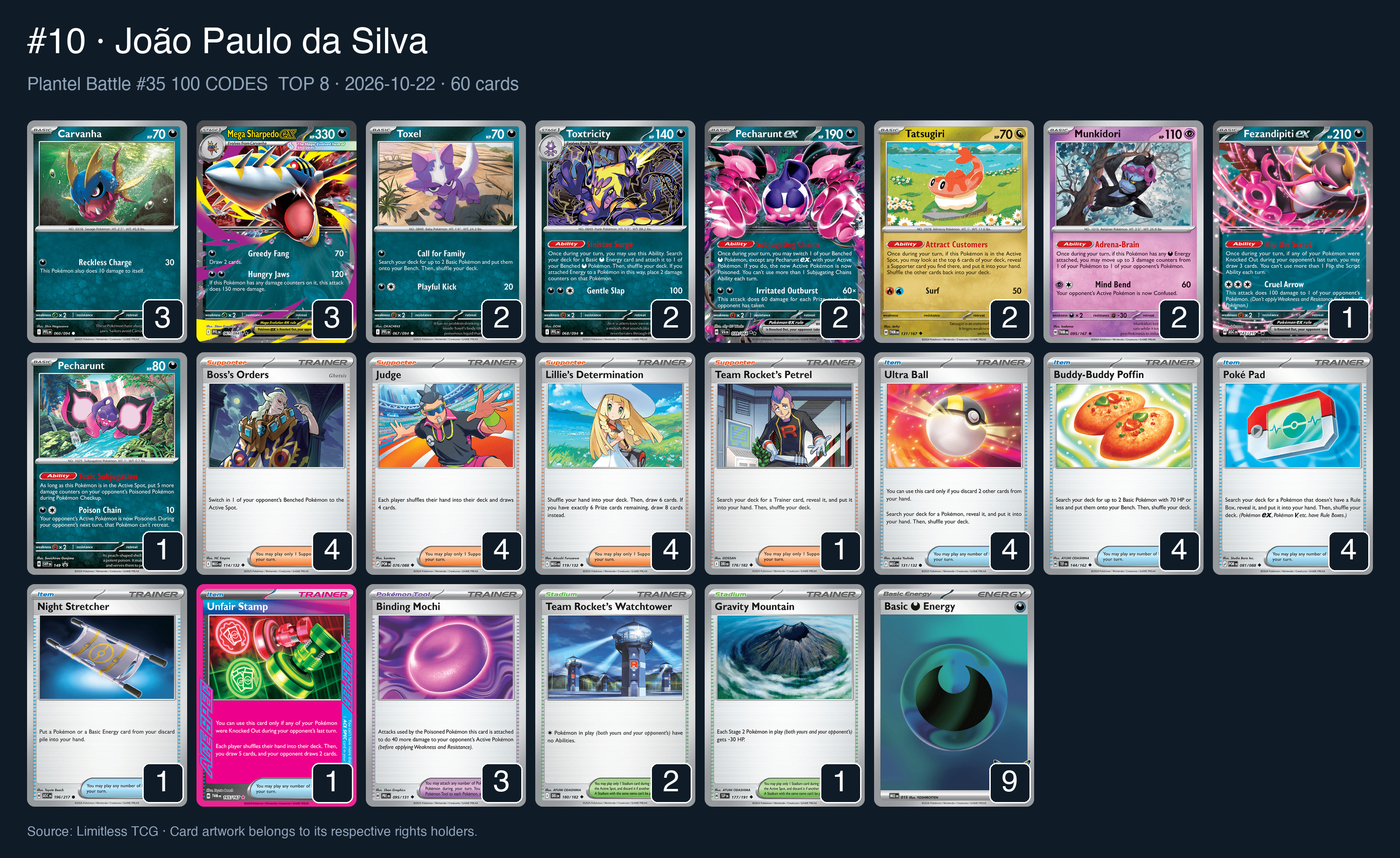 Complete 60-card deck list for rank 10, João Paulo da Silva