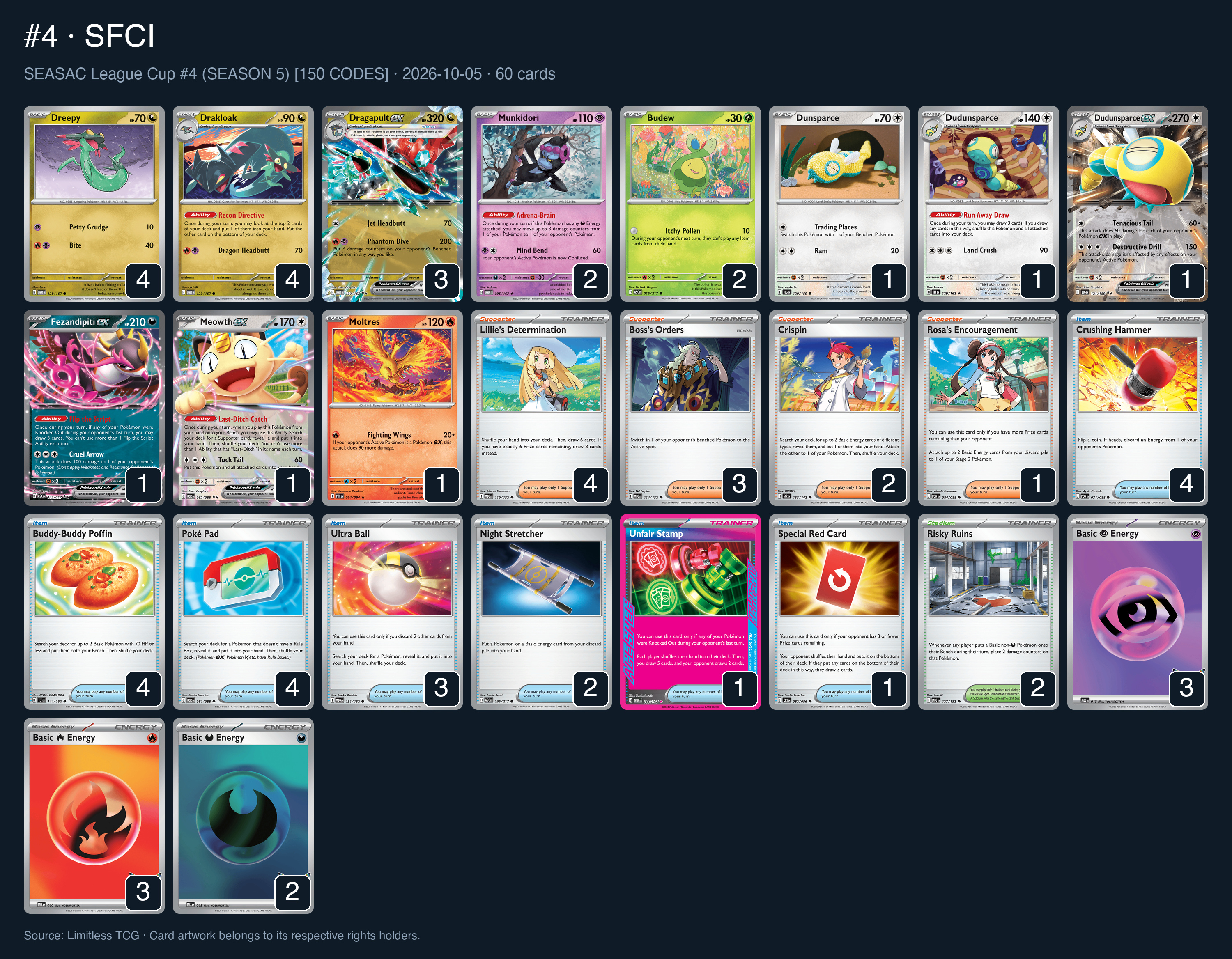 Complete 60-card deck list for rank 4, SFCI