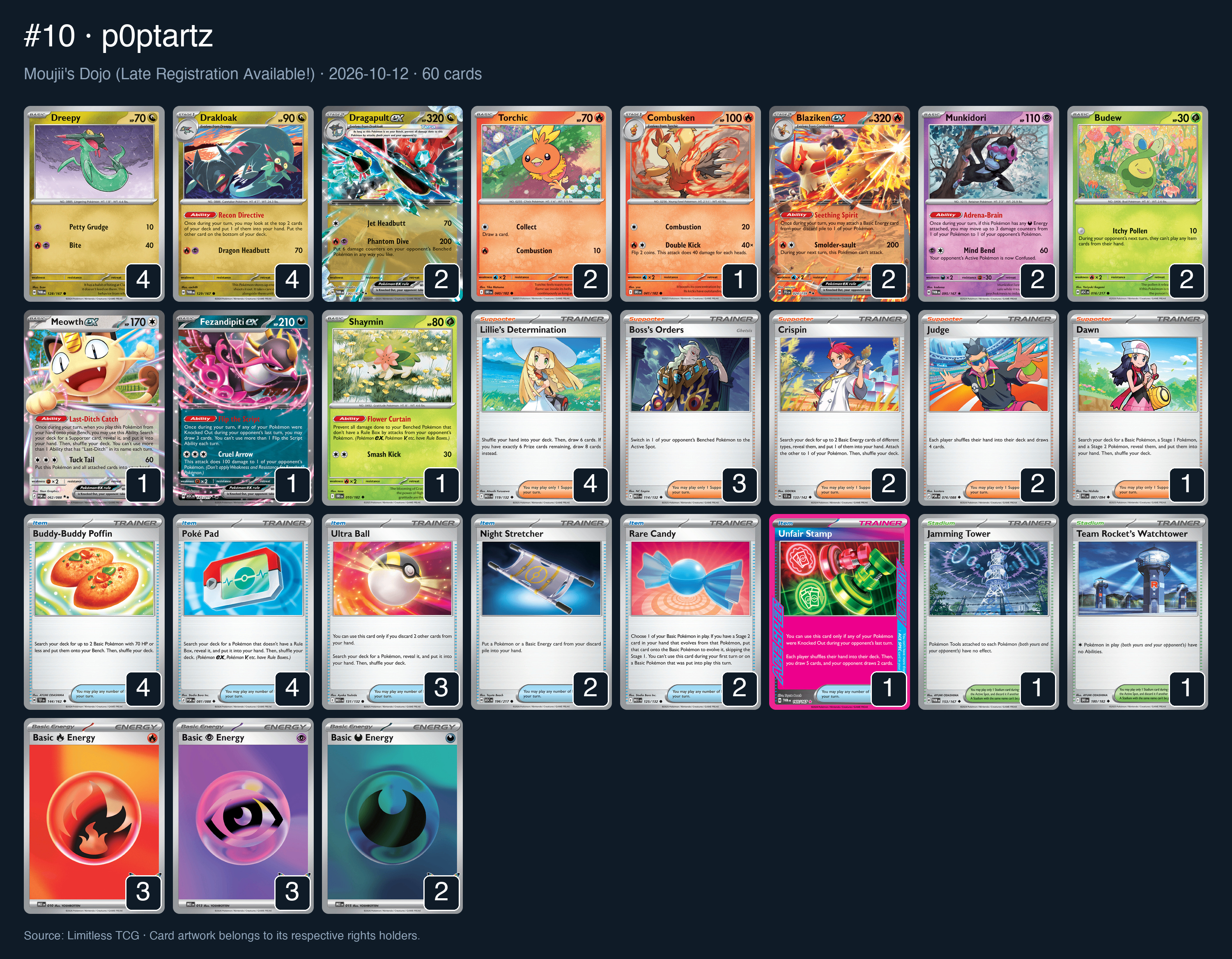 Complete 60-card deck list for rank 10, p0ptartz