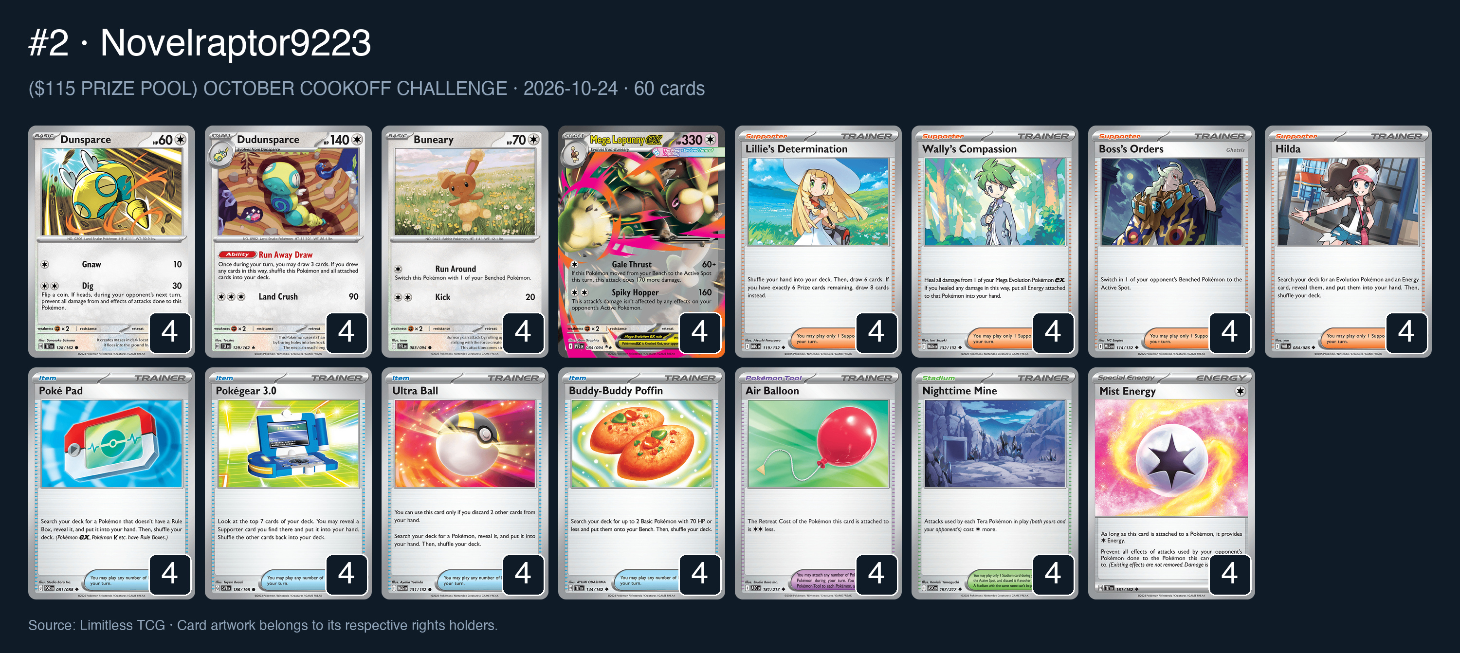 Complete 60-card deck list for rank 2, Novelraptor9223