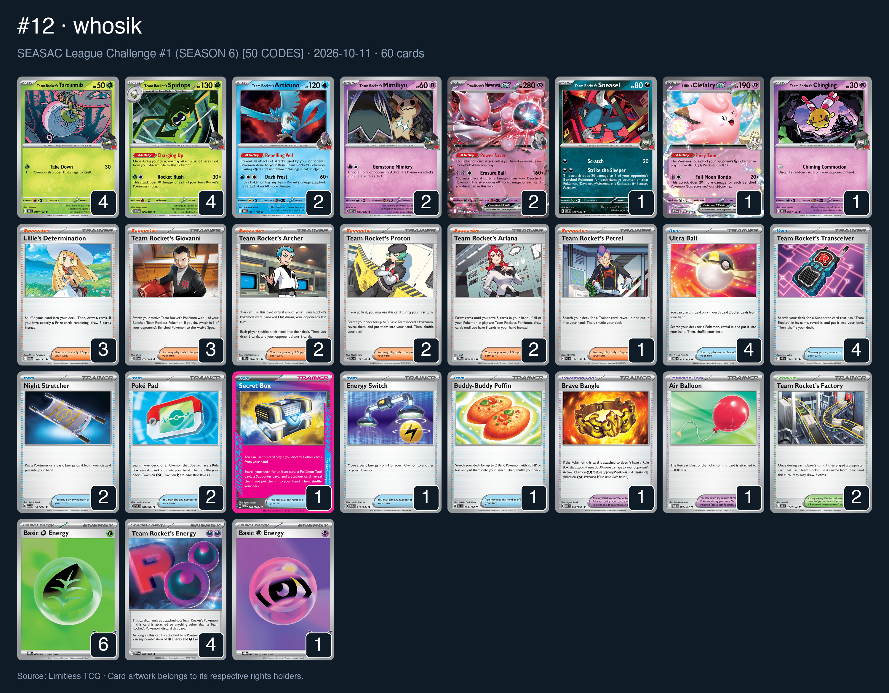 Complete 60-card deck list for rank 12, whosik