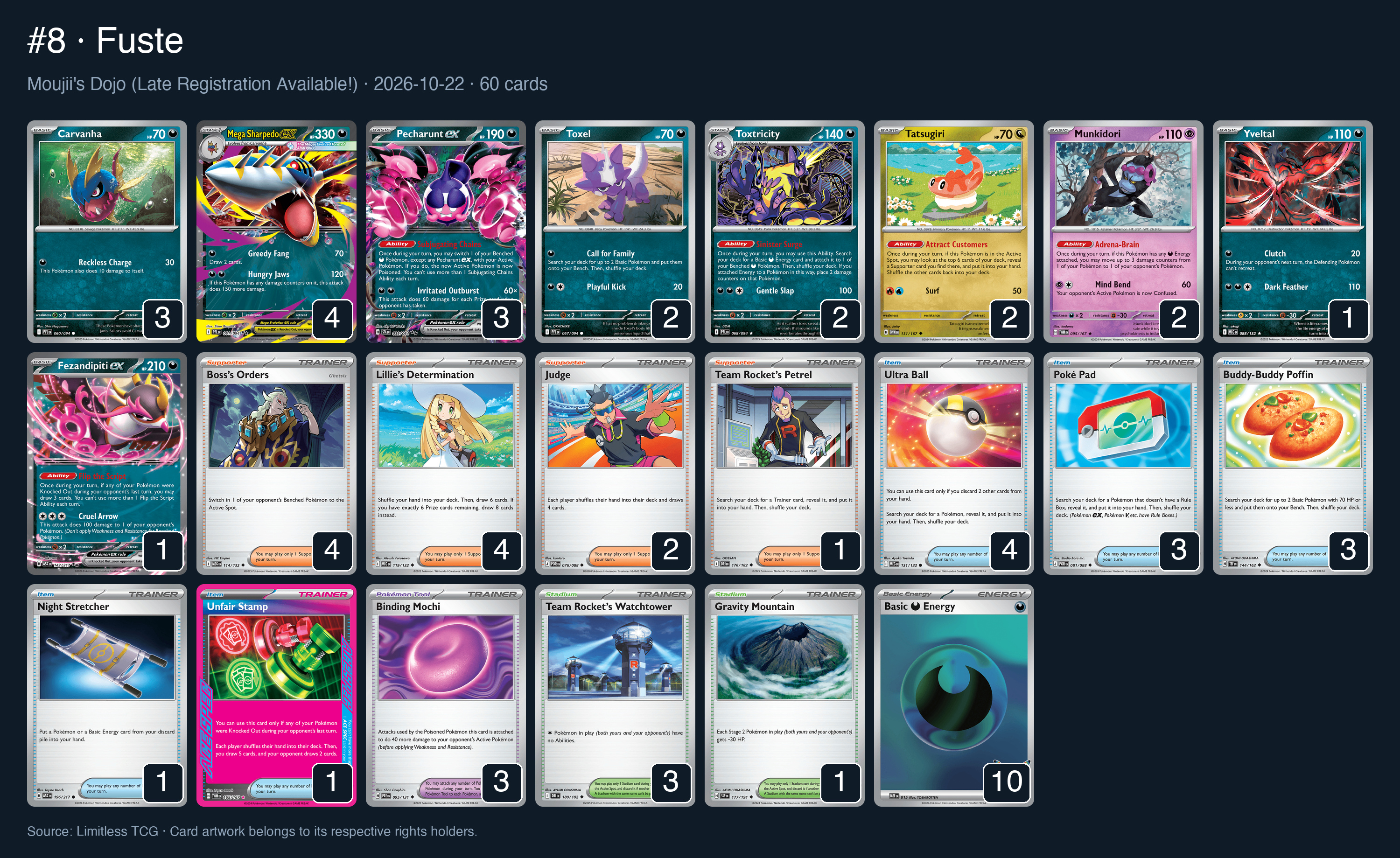 Complete 60-card deck list for rank 8, Fuste