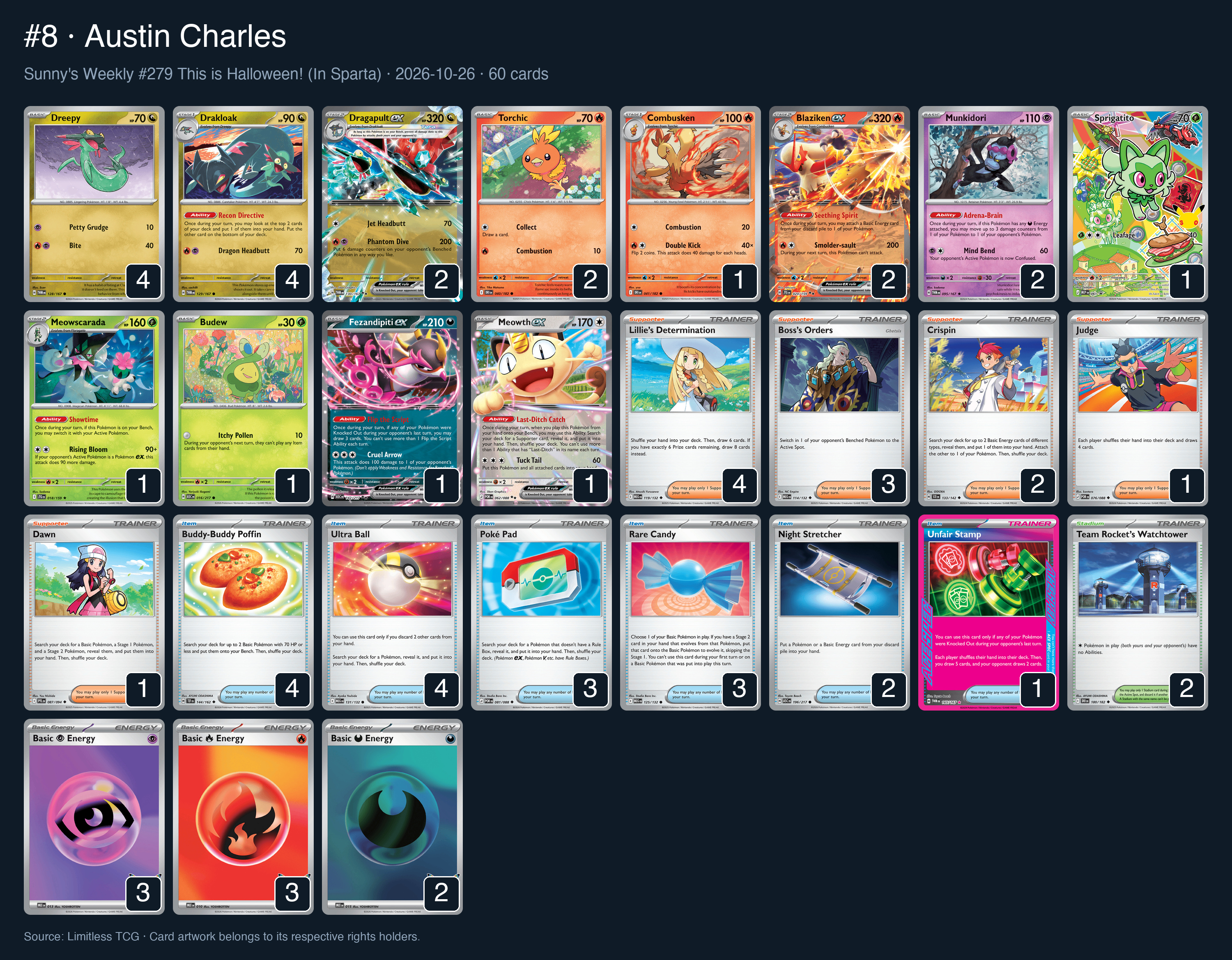 Complete 60-card deck list for rank 8, Austin Charles