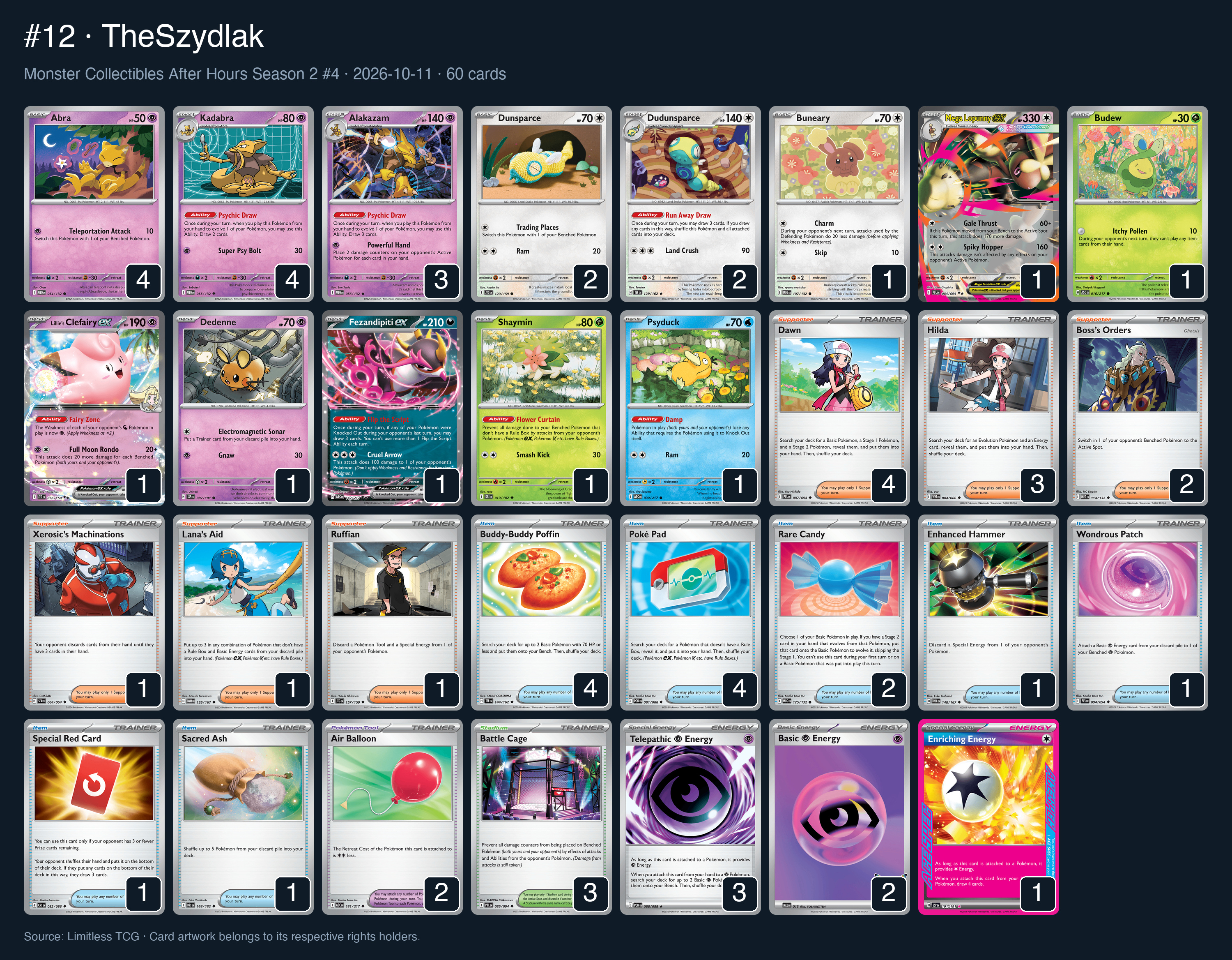 Complete 60-card deck list for rank 12, TheSzydlak