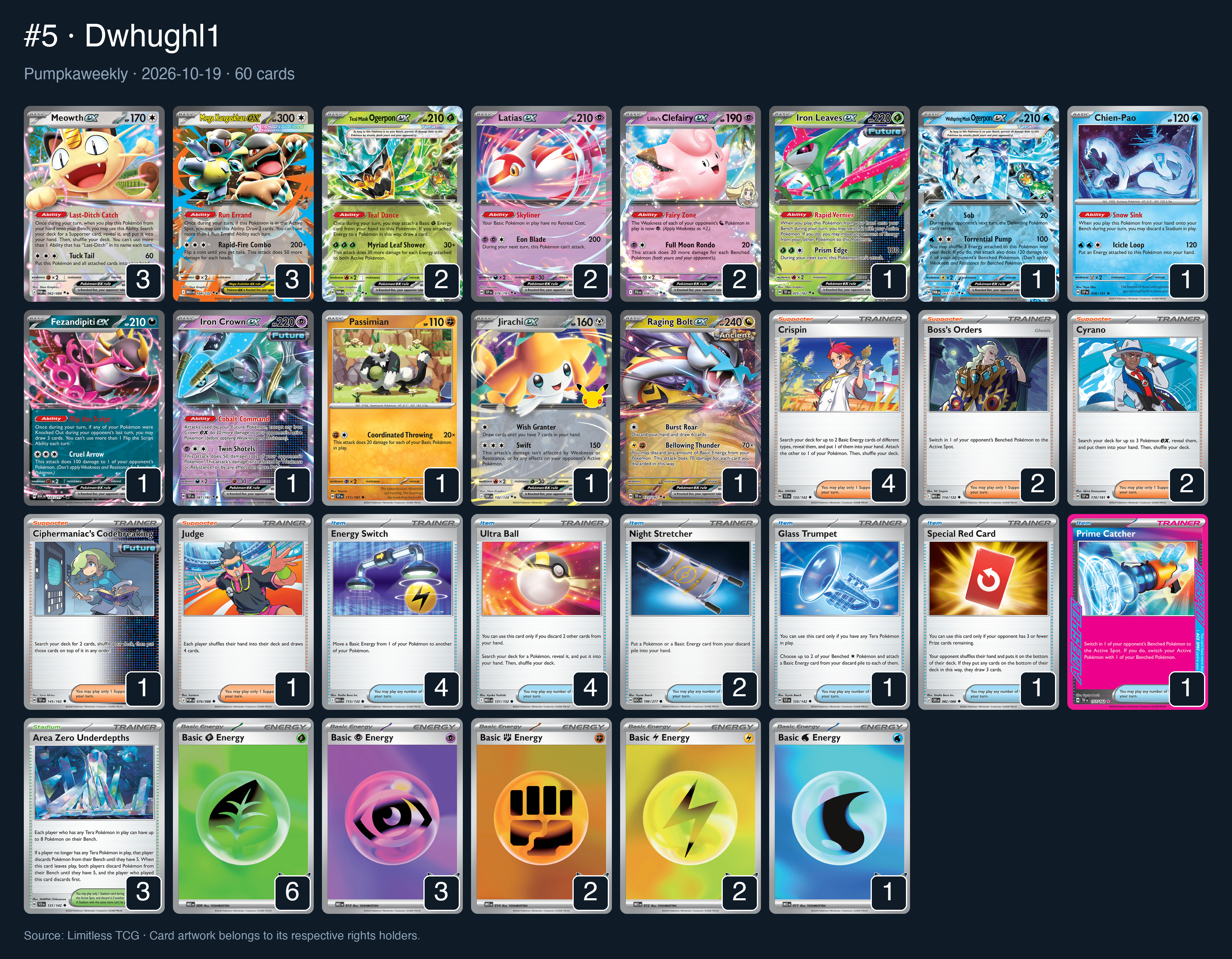 Complete 60-card deck list for rank 5, Dwhughl1