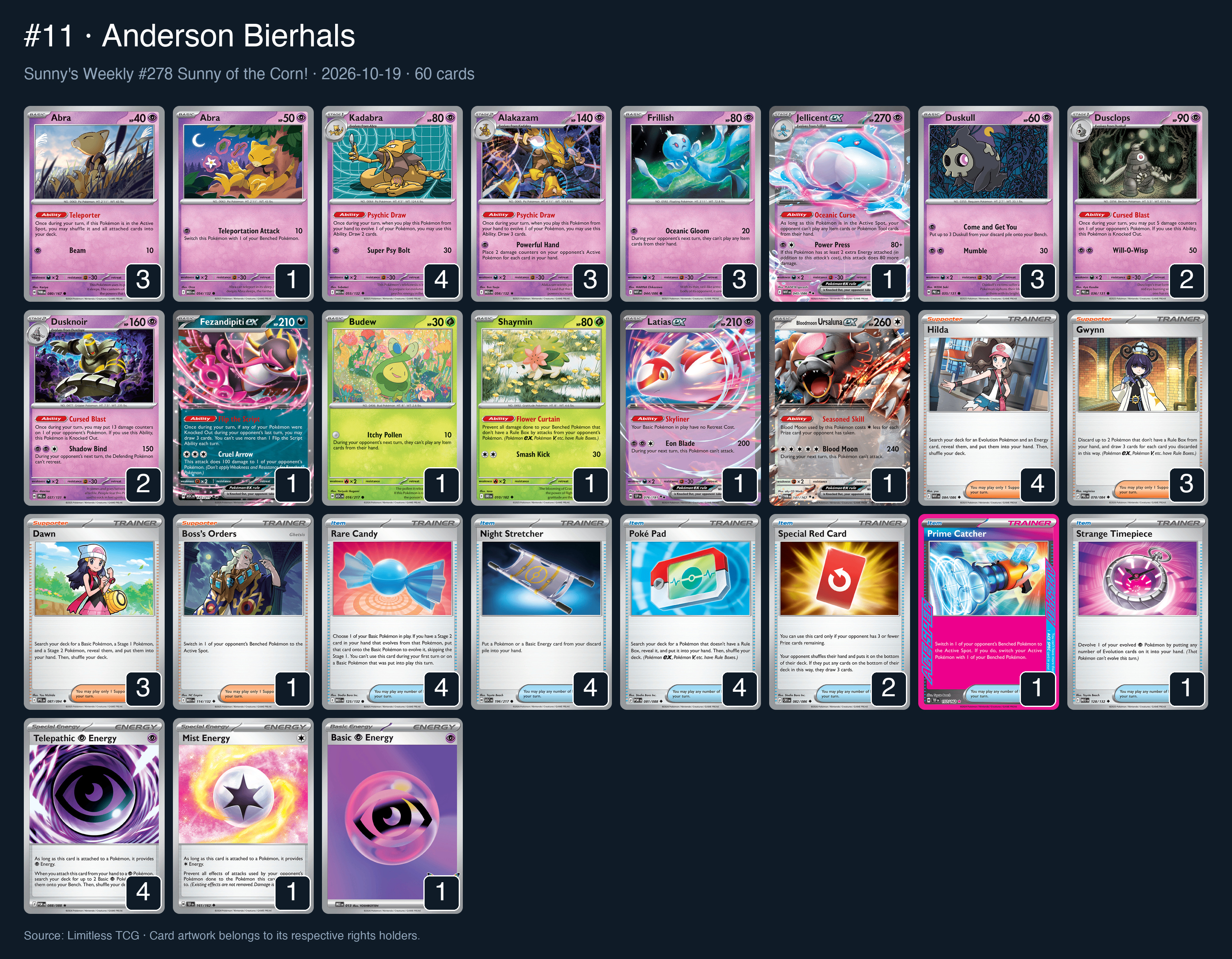 Complete 60-card deck list for rank 11, Anderson Bierhals