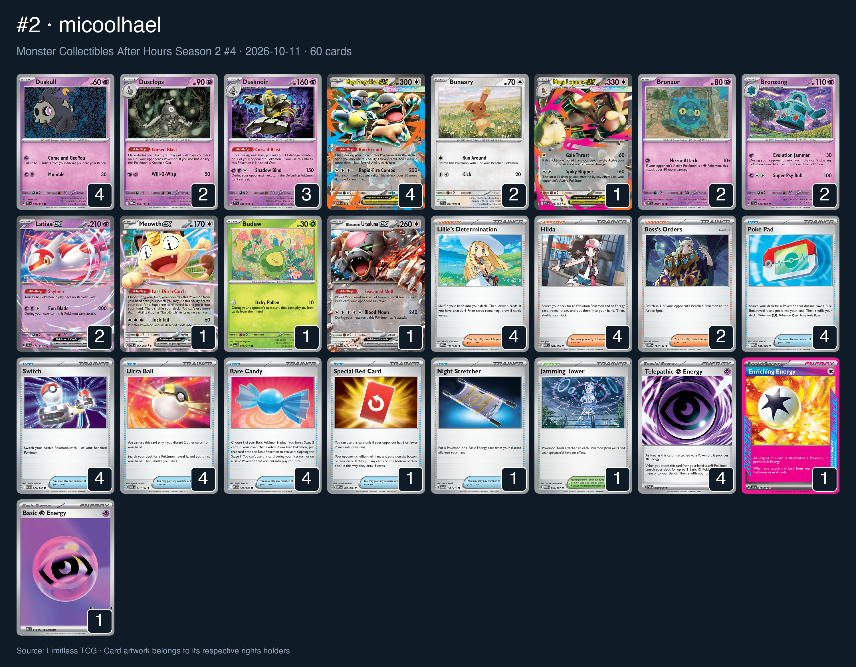 Complete 60-card deck list for rank 2, micoolhael