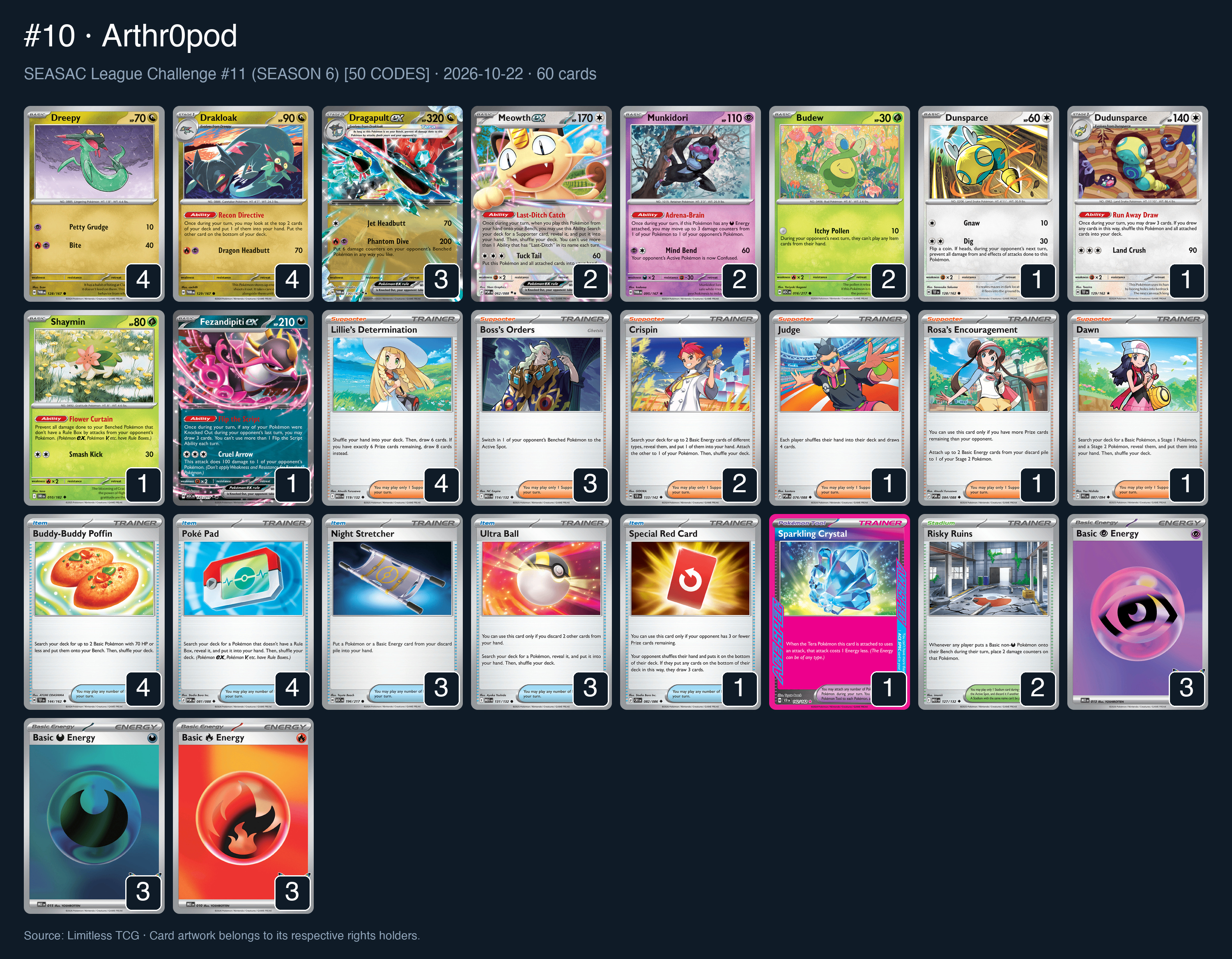 Complete 60-card deck list for rank 10, Arthr0pod