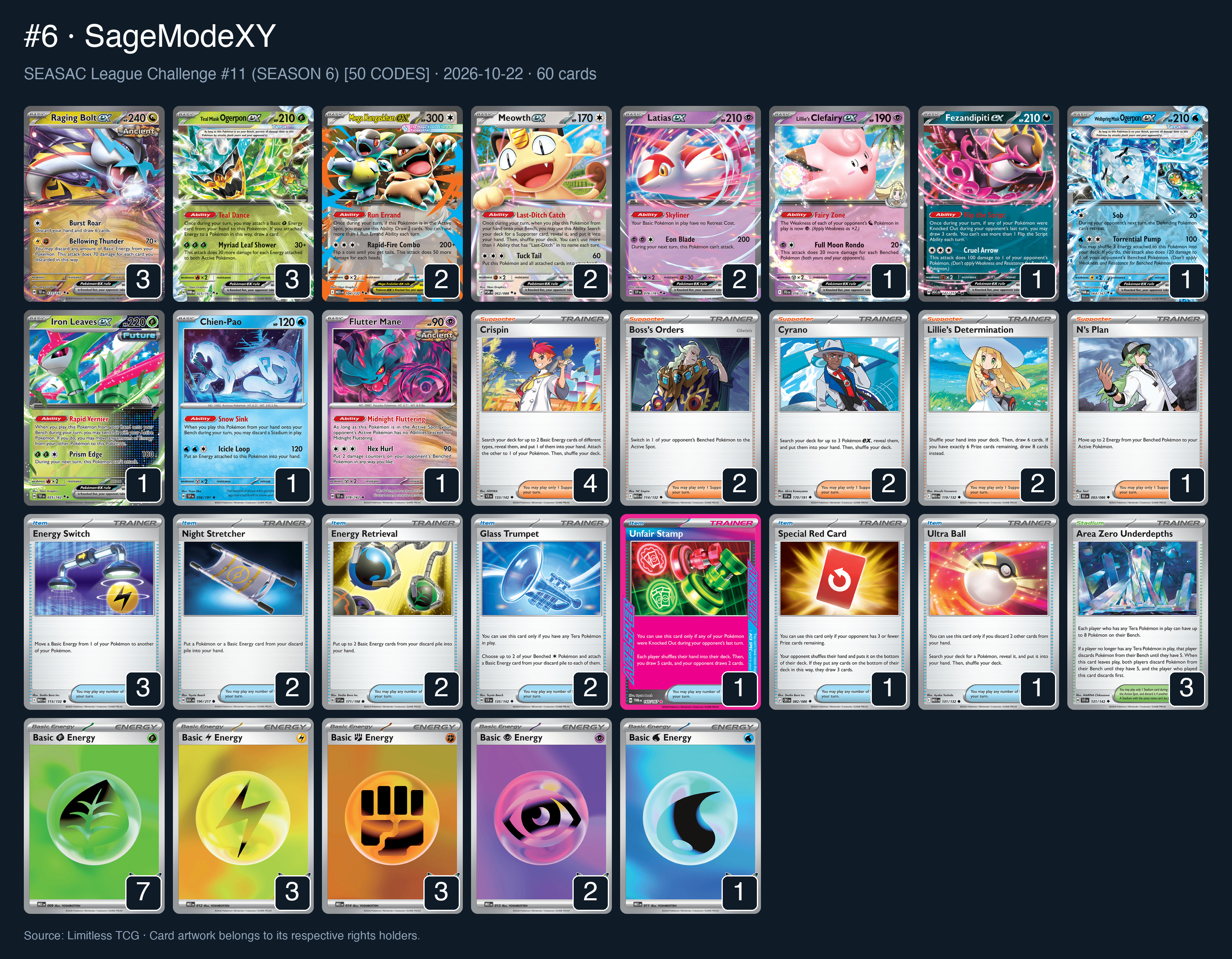 Complete 60-card deck list for rank 6, SageModeXY