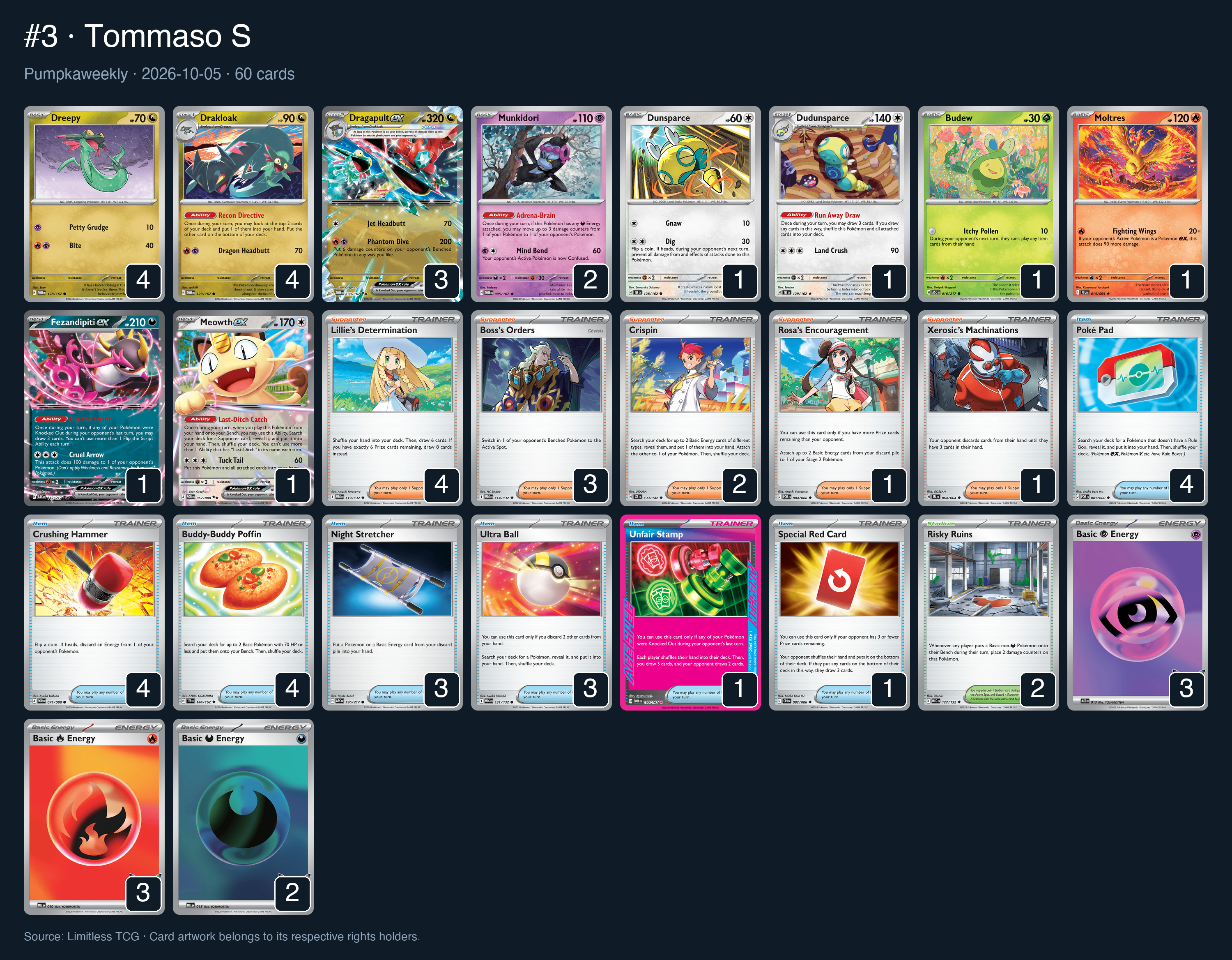 Complete 60-card deck list for rank 3, Tommaso S