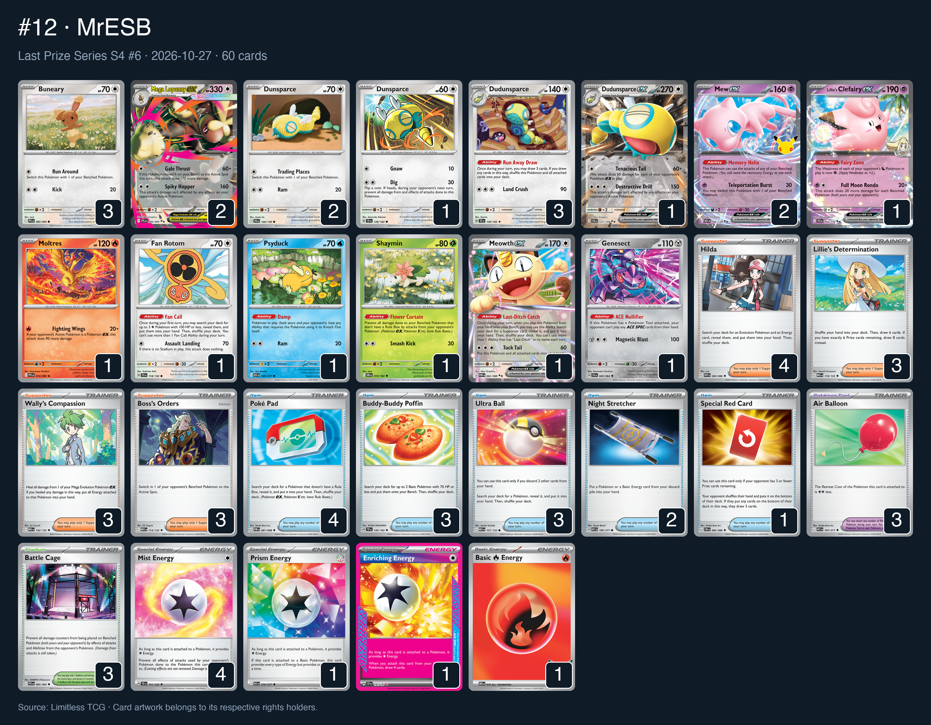 Complete 60-card deck list for rank 12, MrESB