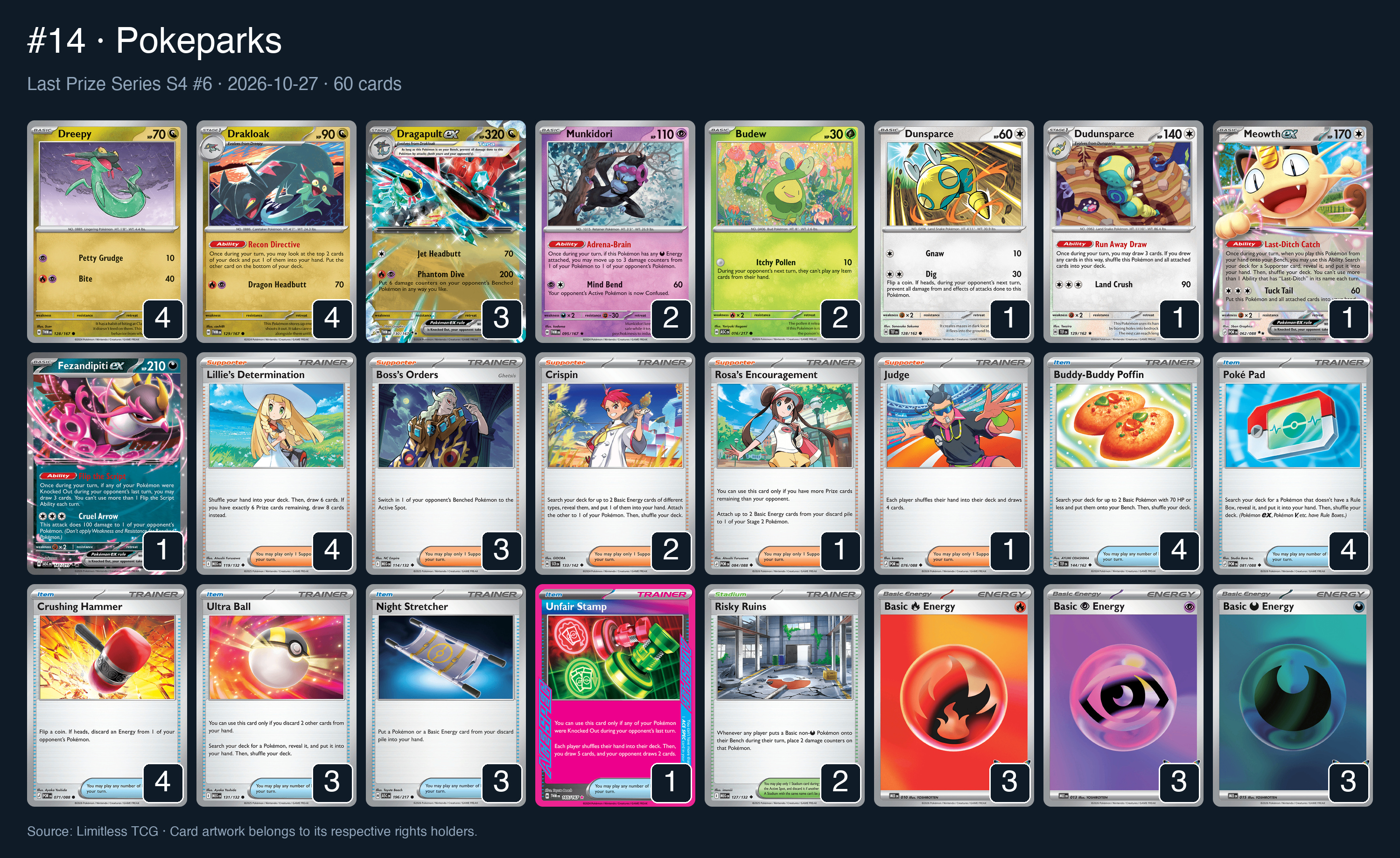 Complete 60-card deck list for rank 14, Pokeparks