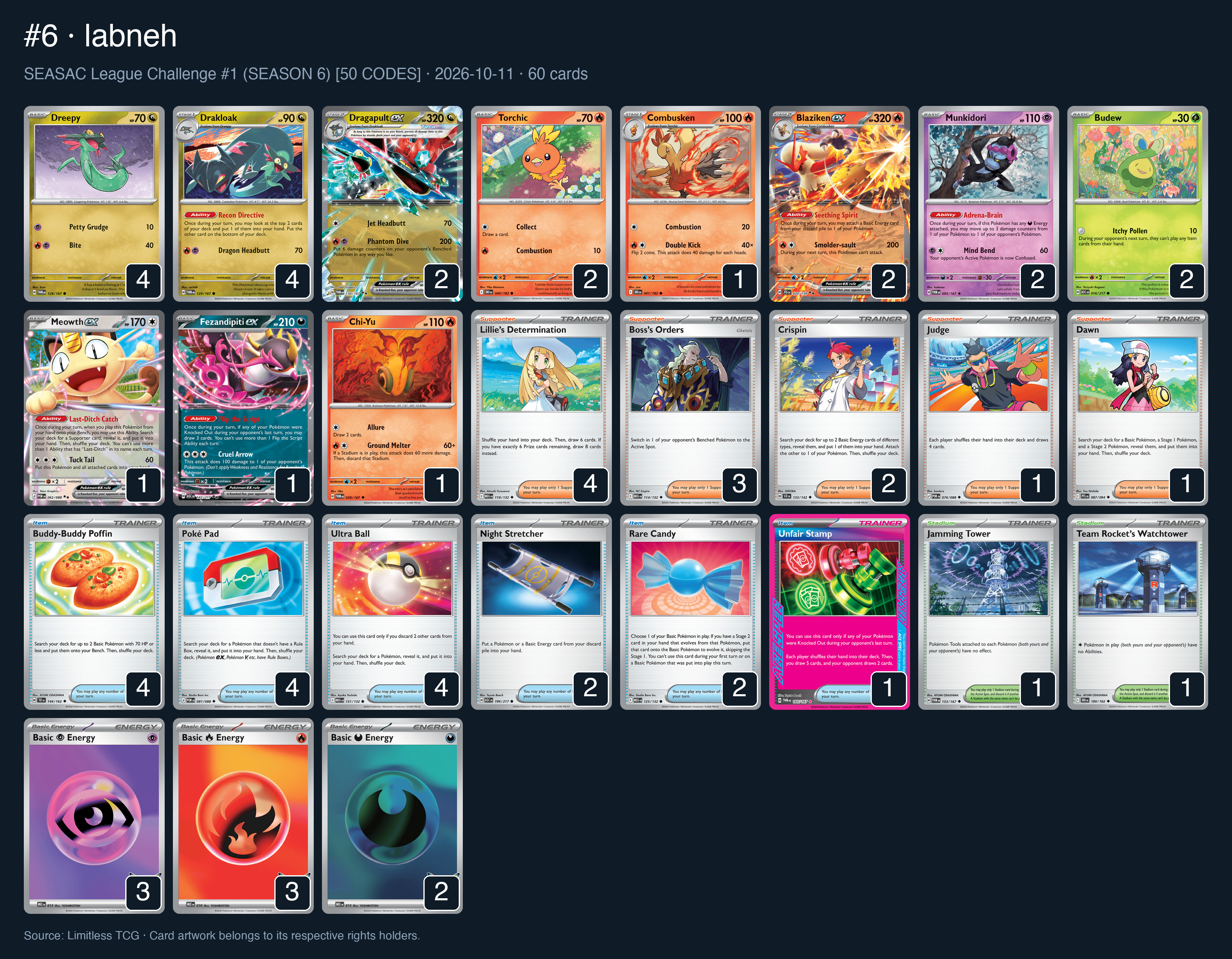 Complete 60-card deck list for rank 6, labneh