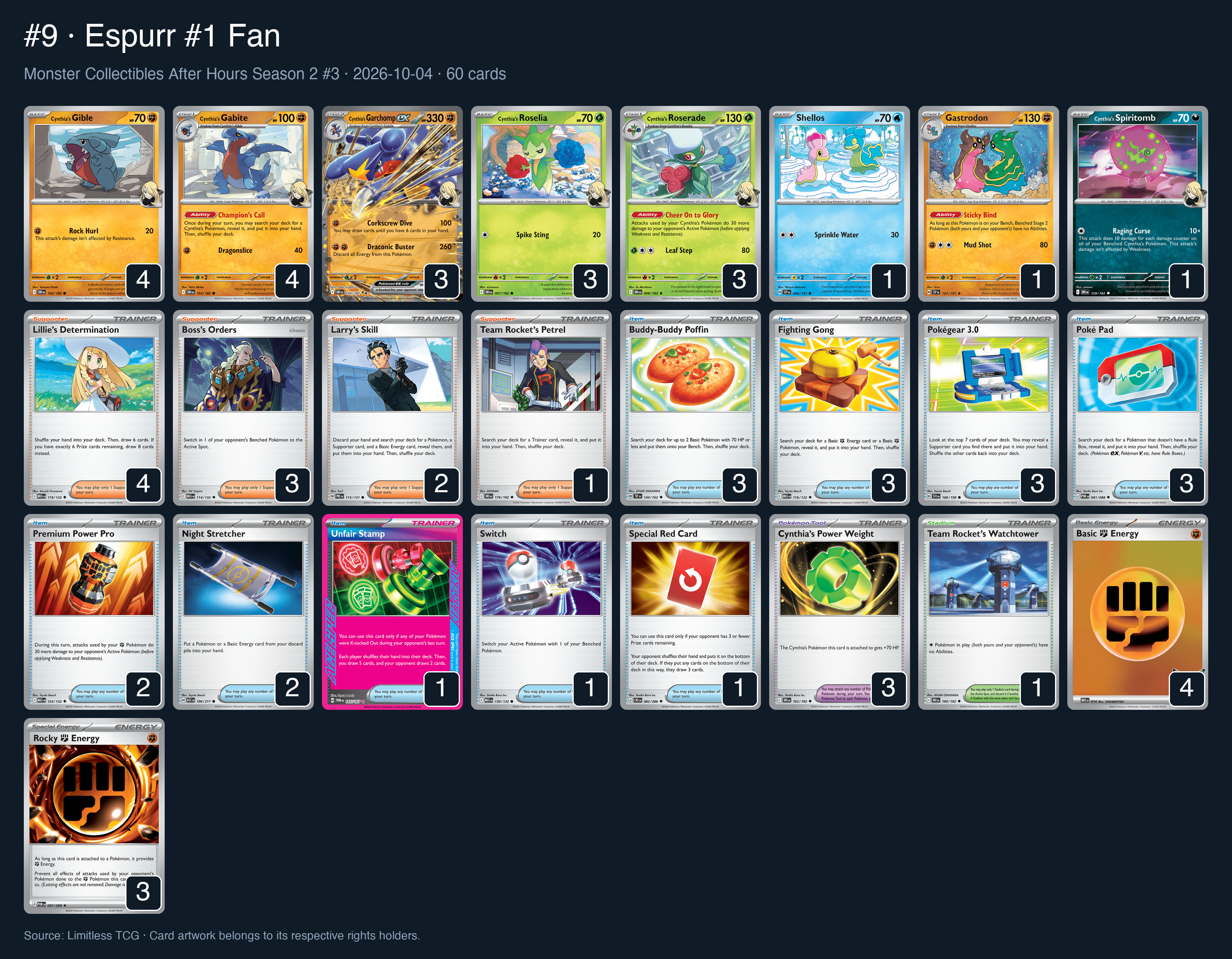 Complete 60-card deck list for rank 9, Espurr #1 Fan