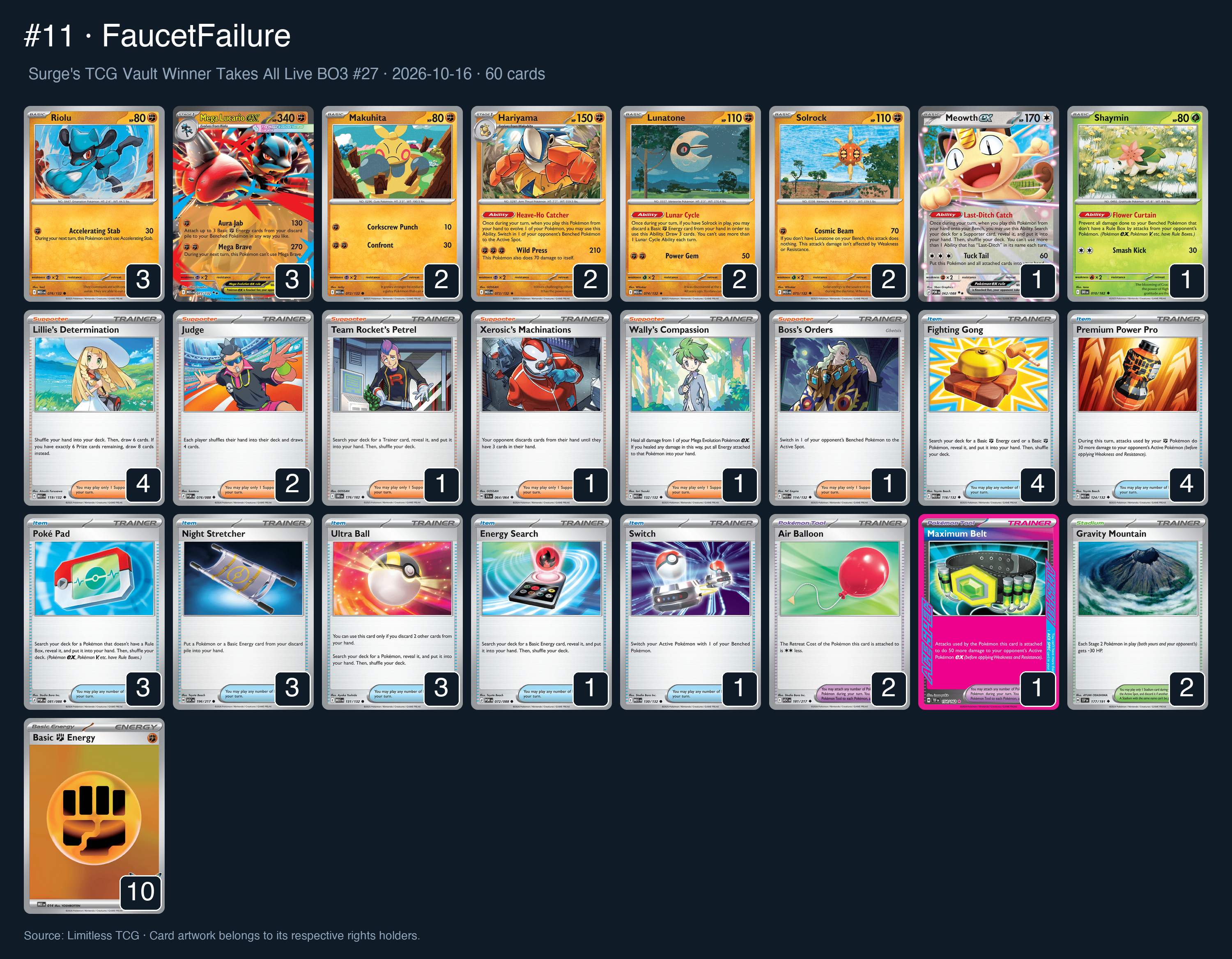 Complete 60-card deck list for rank 11, FaucetFailure