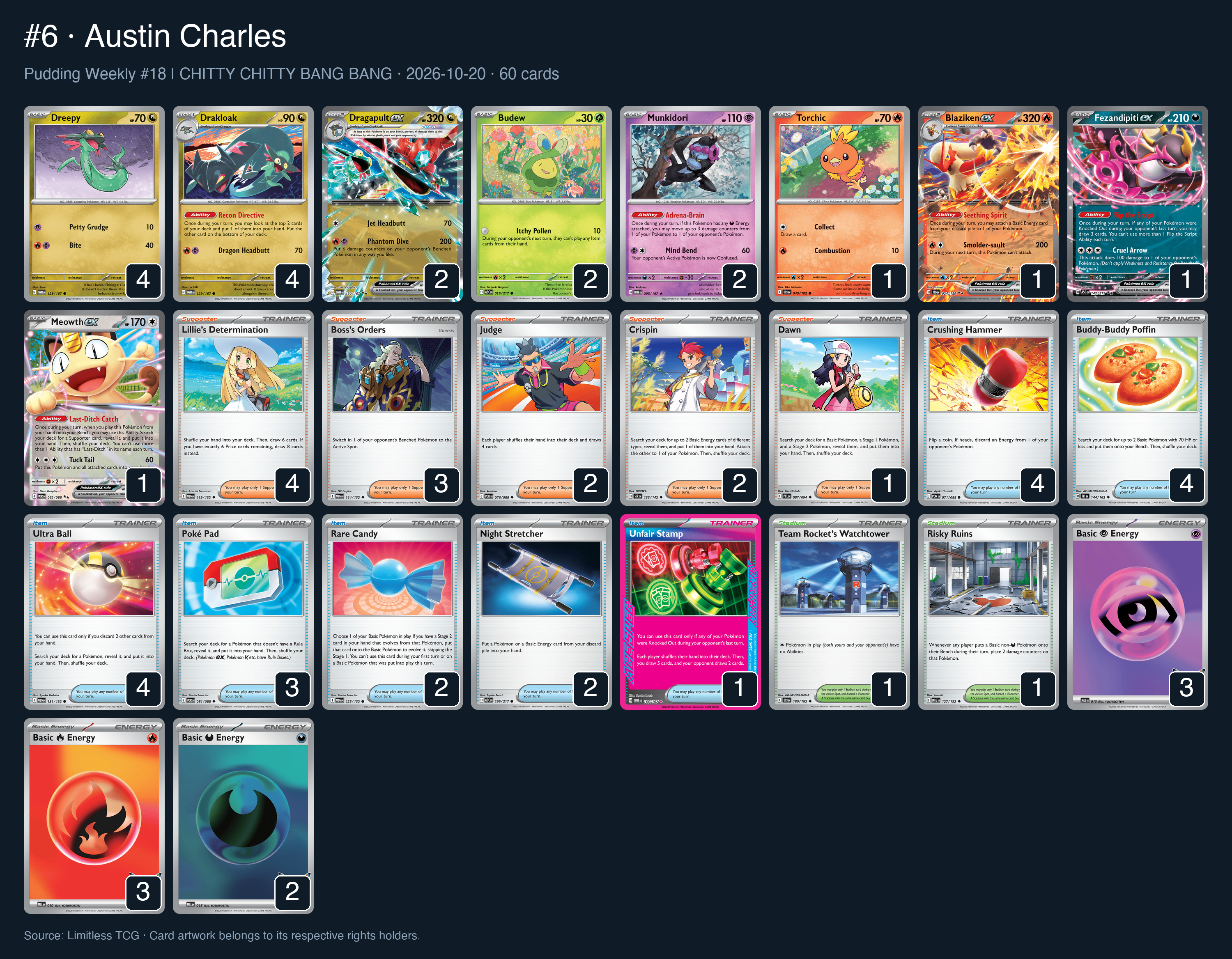Complete 60-card deck list for rank 6, Austin Charles