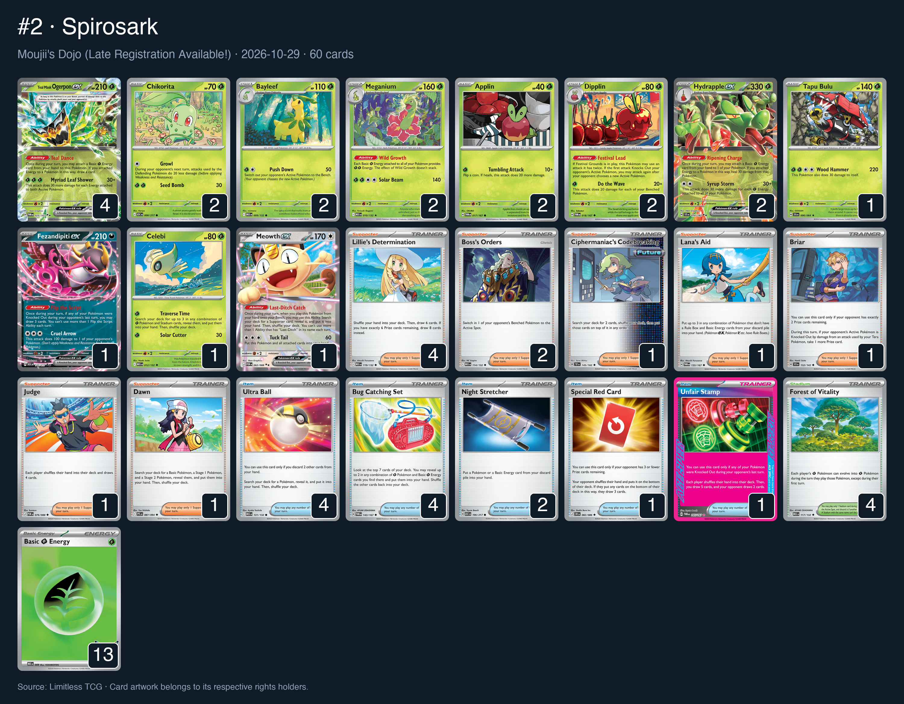 Complete 60-card deck list for rank 2, Spirosark