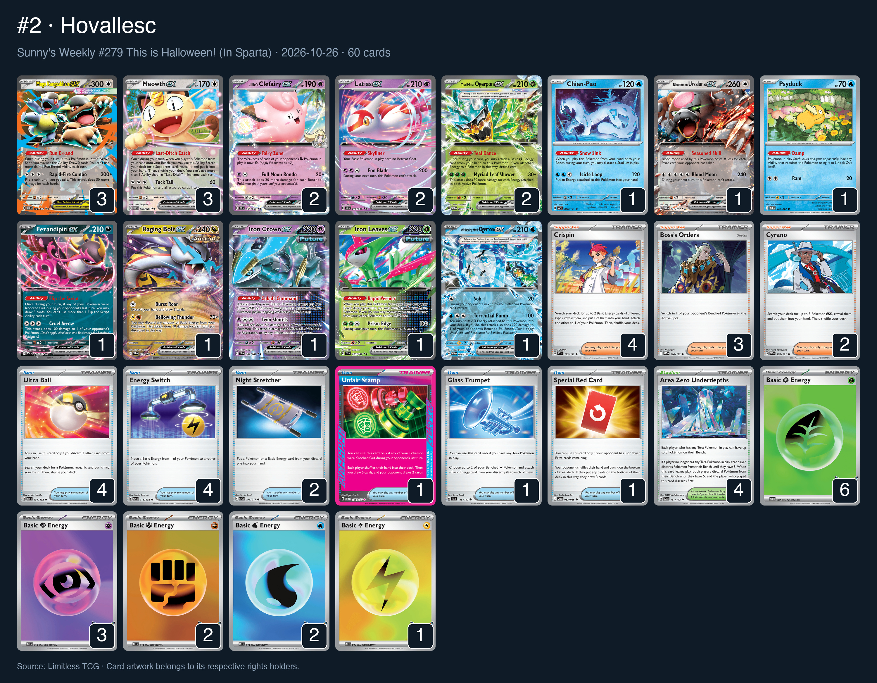 Complete 60-card deck list for rank 2, Hovallesc