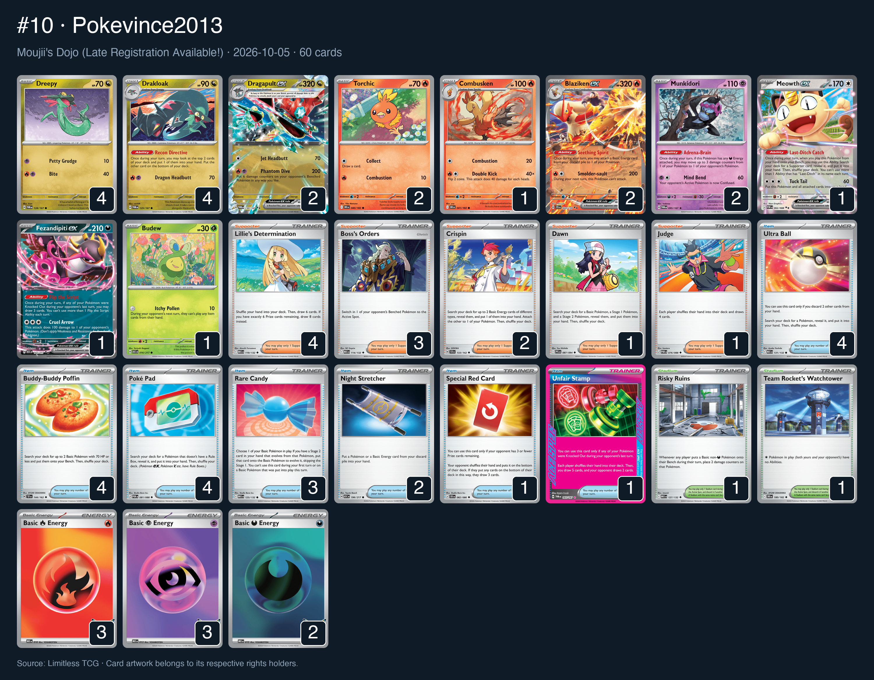 Complete 60-card deck list for rank 10, Pokevince2013