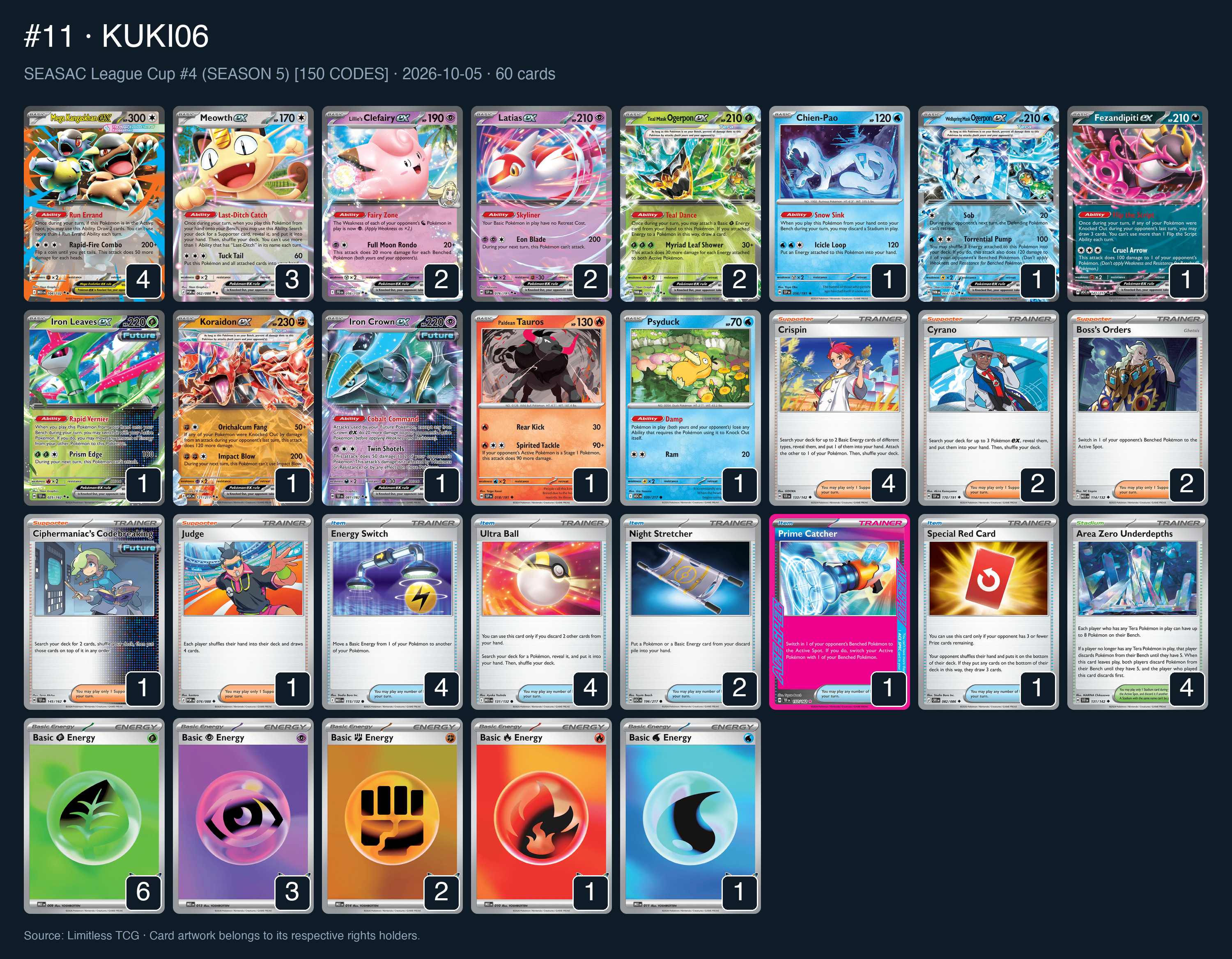Complete 60-card deck list for rank 11, KUKI06