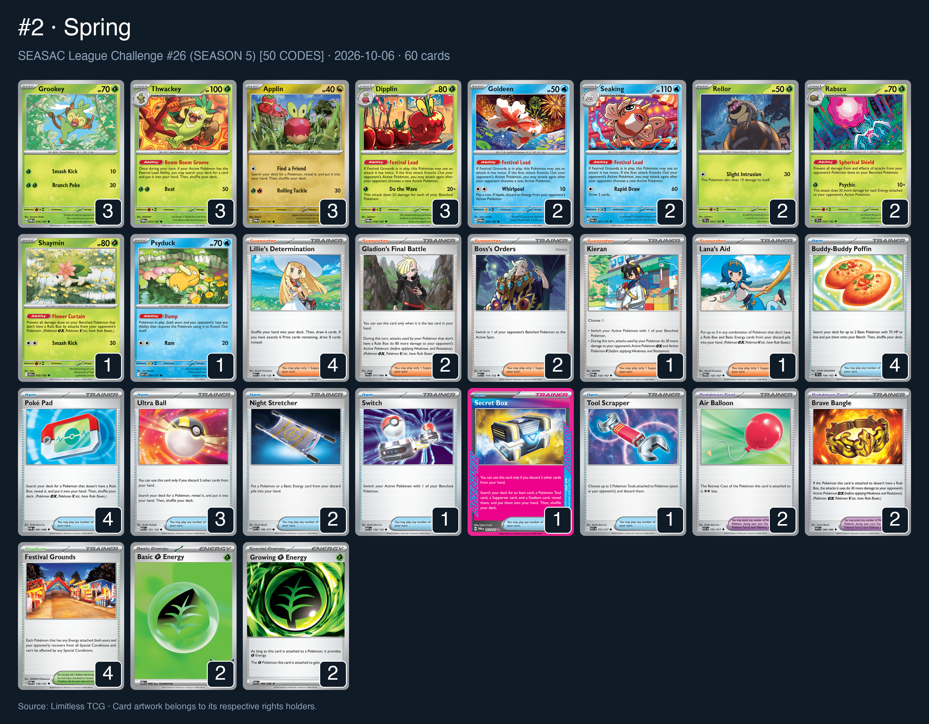 Complete 60-card deck list for rank 2, Spring