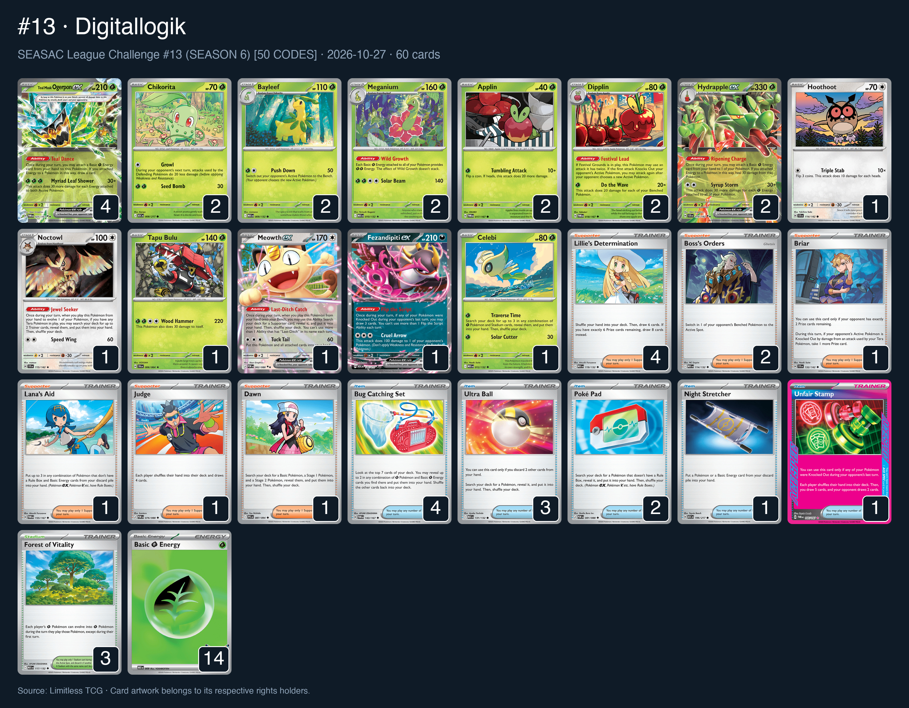 Complete 60-card deck list for rank 13, Digitallogik