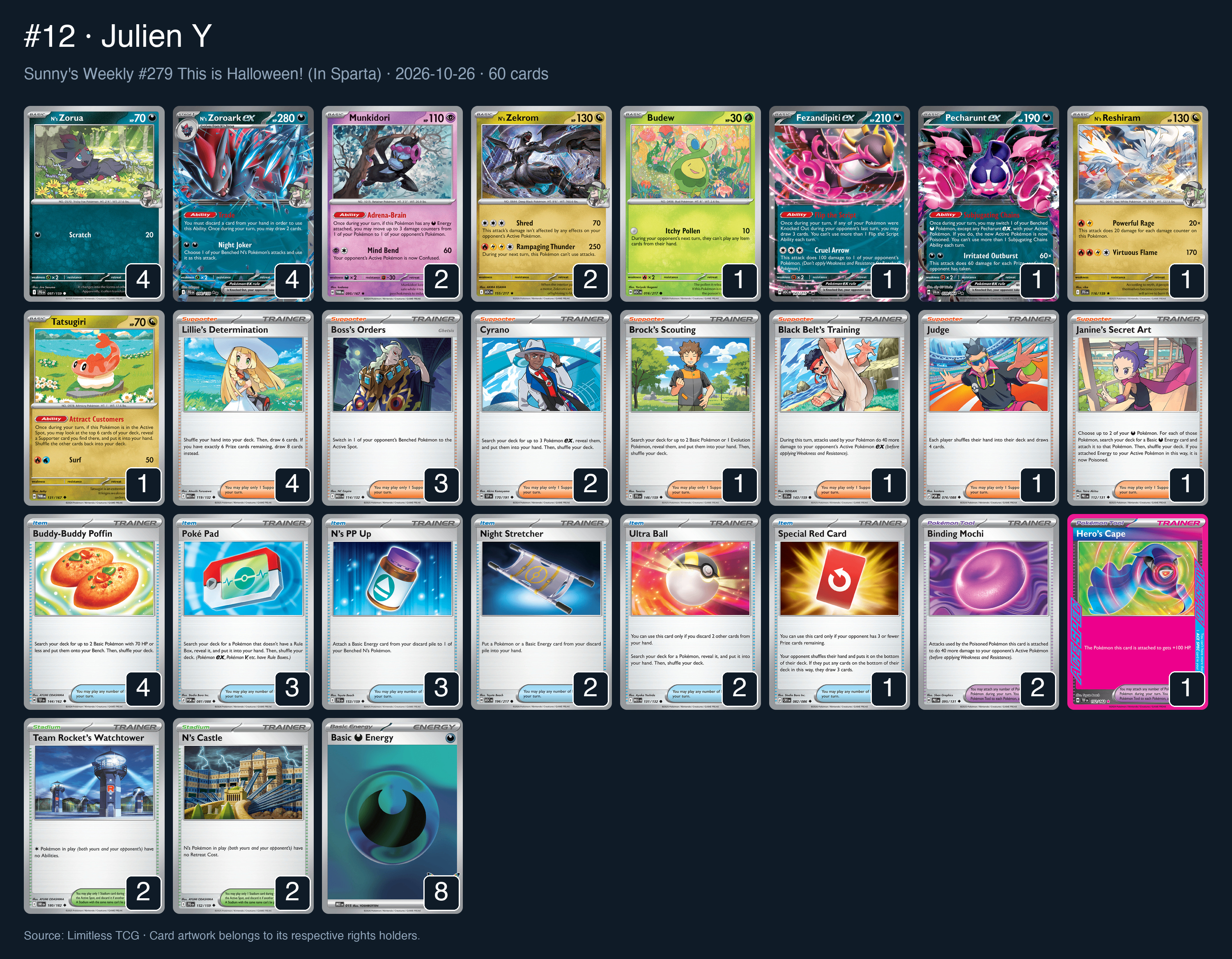 Complete 60-card deck list for rank 12, Julien Y