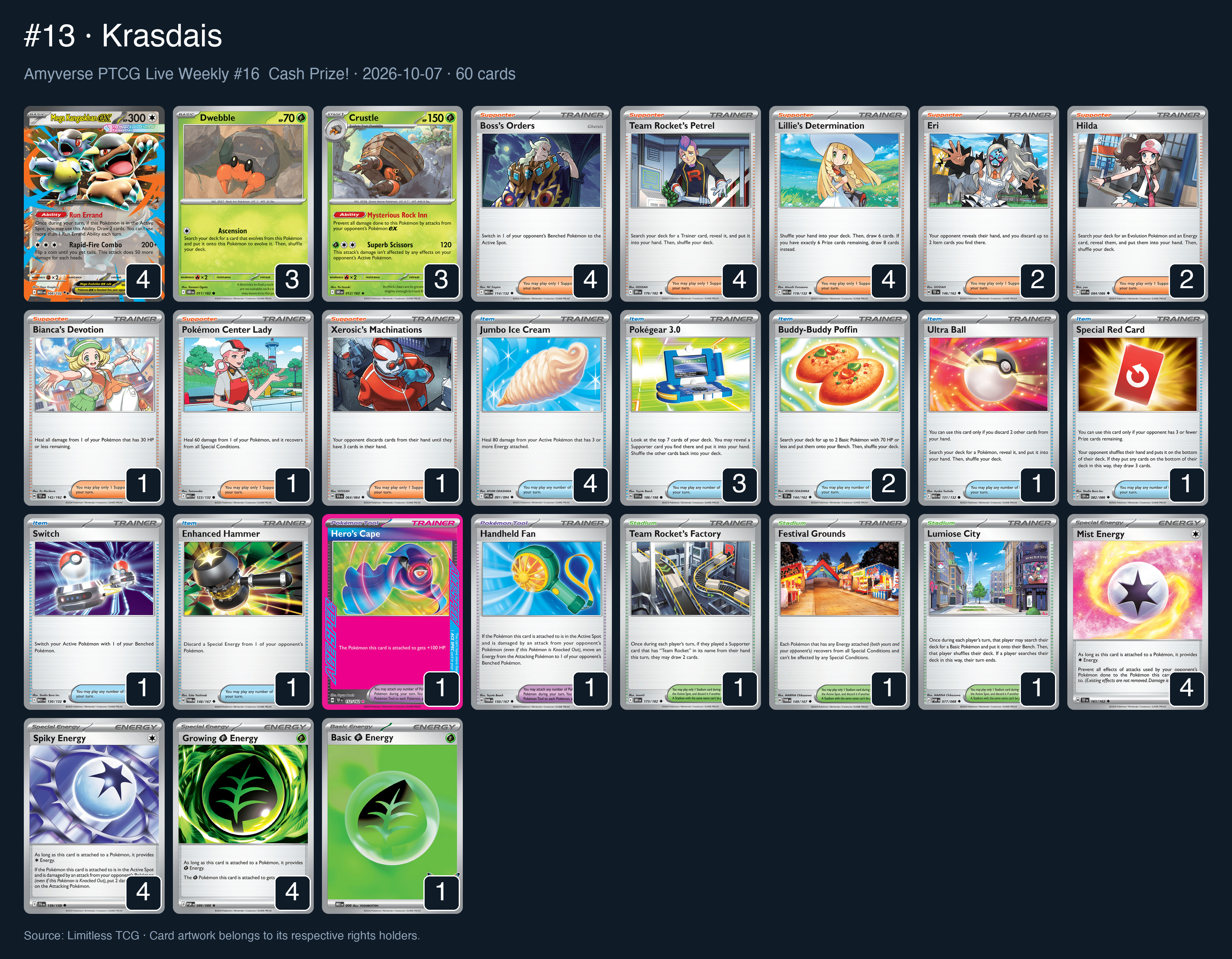 Complete 60-card deck list for rank 13, Krasdais