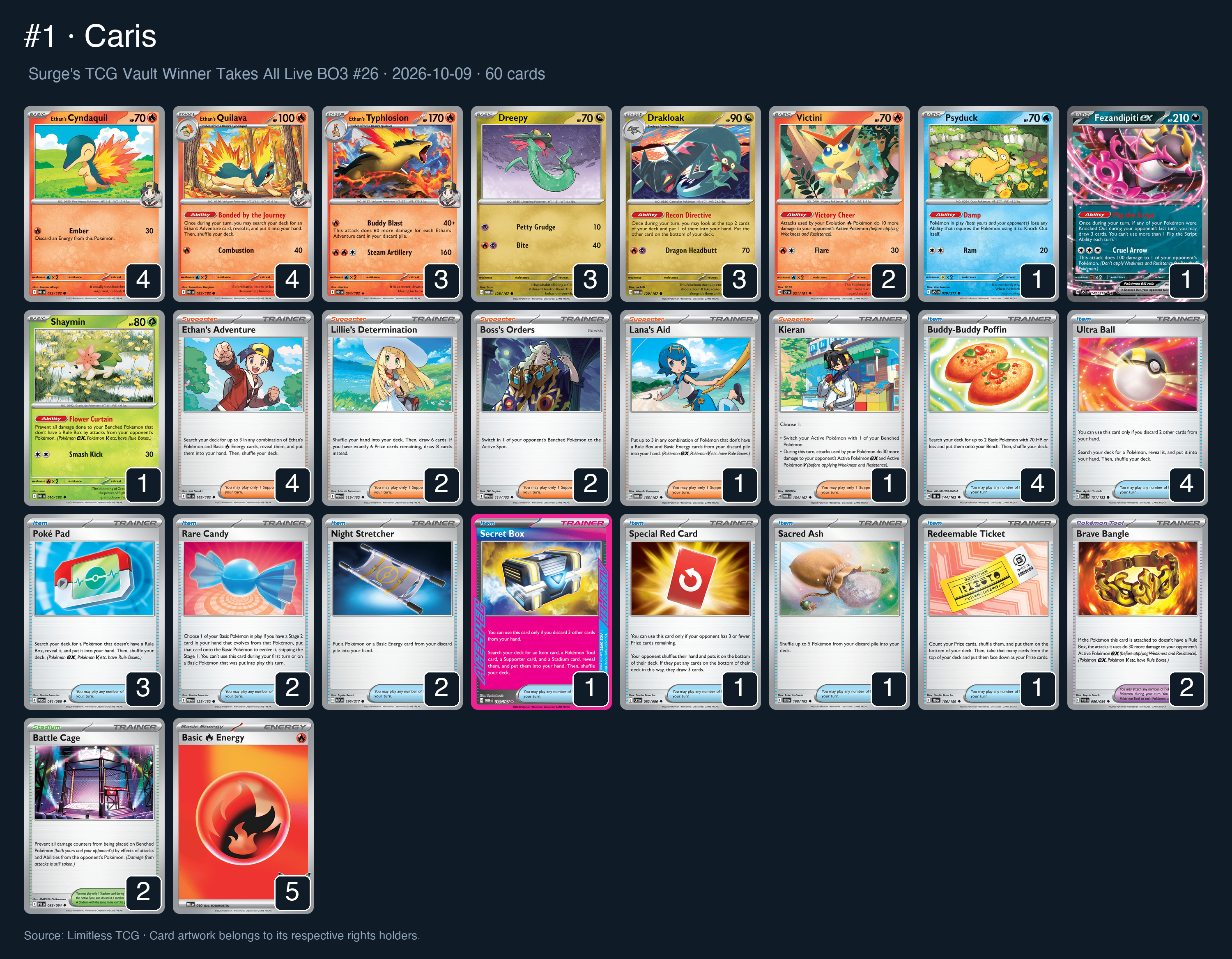 Complete 60-card deck list for rank 1, Caris