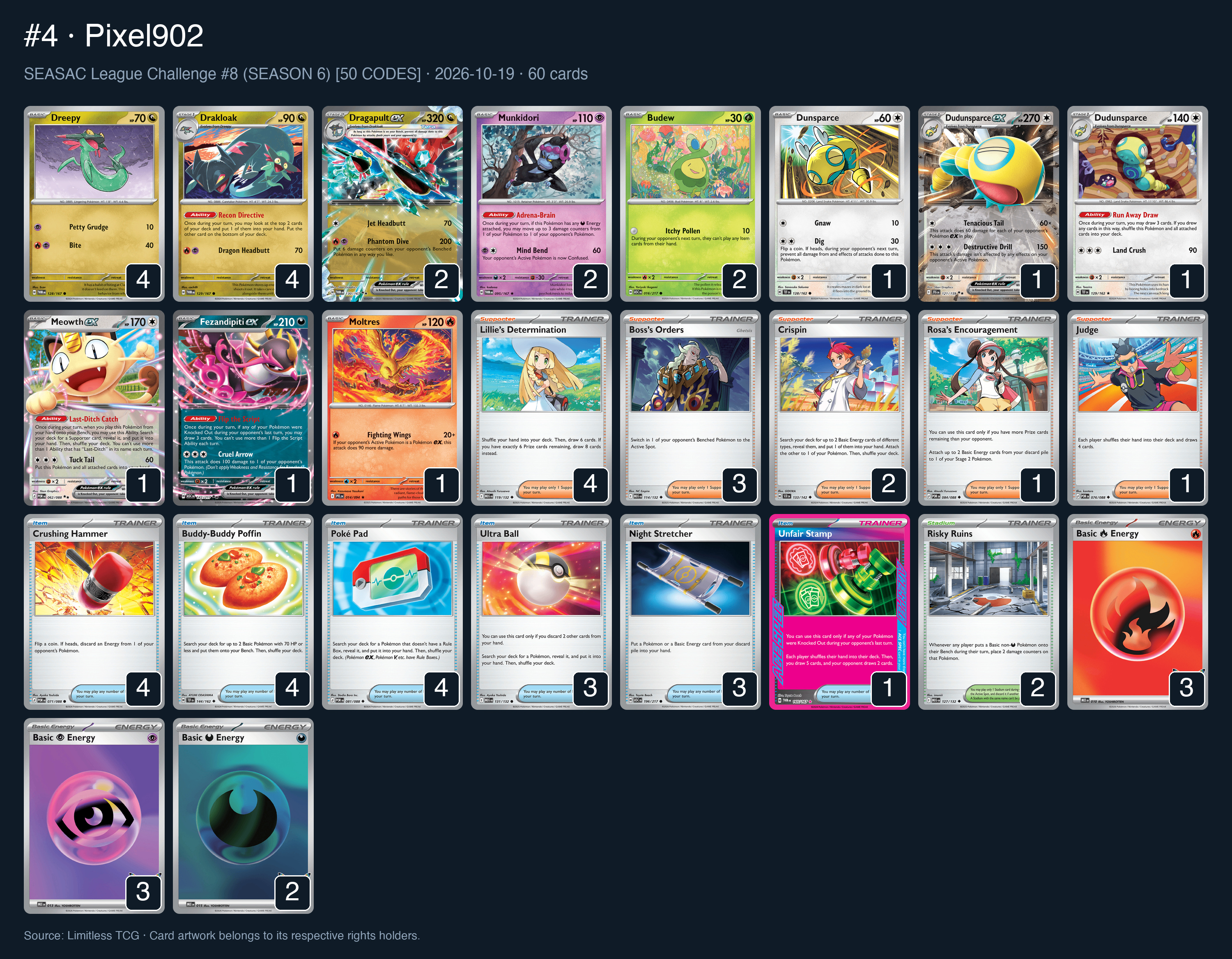 Complete 60-card deck list for rank 4, Pixel902