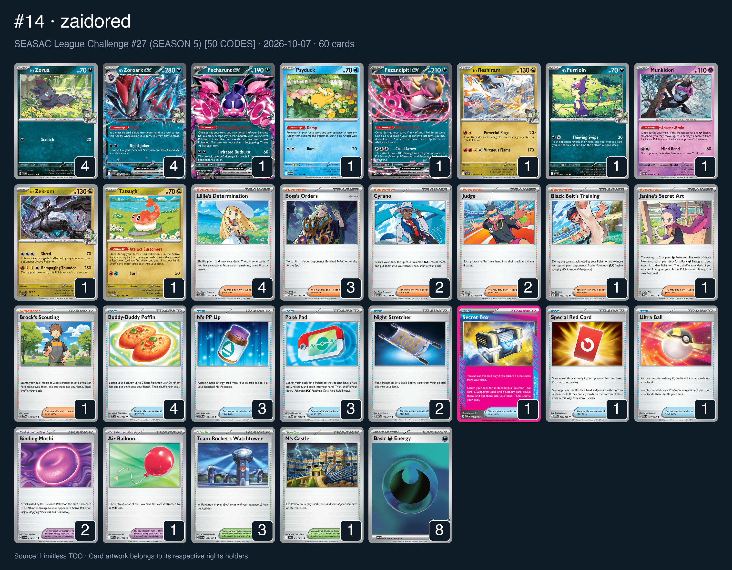 Complete 60-card deck list for rank 14, zaidored