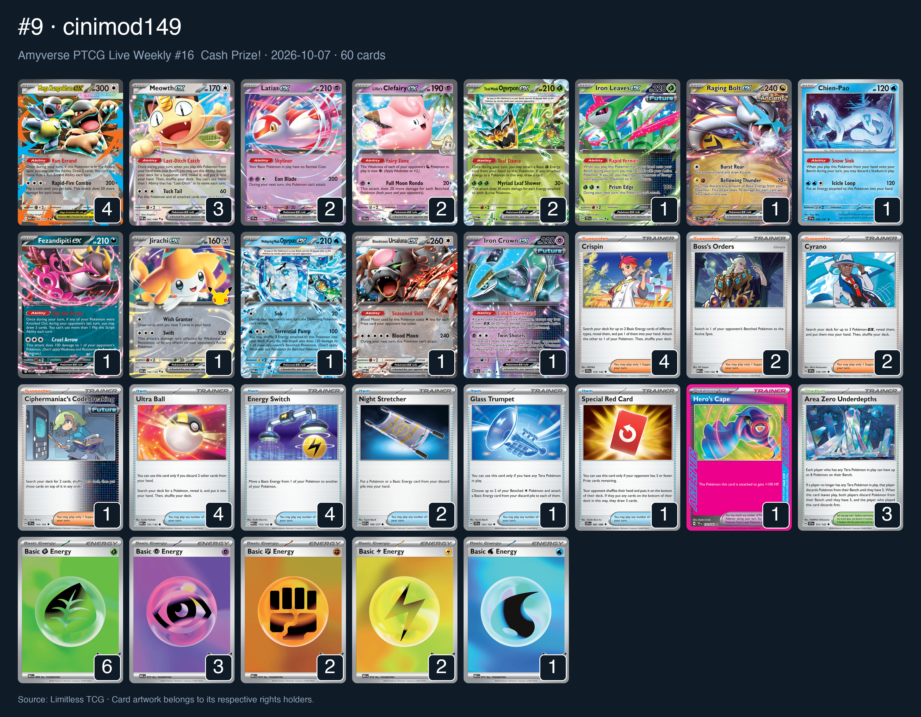 Complete 60-card deck list for rank 9, cinimod149