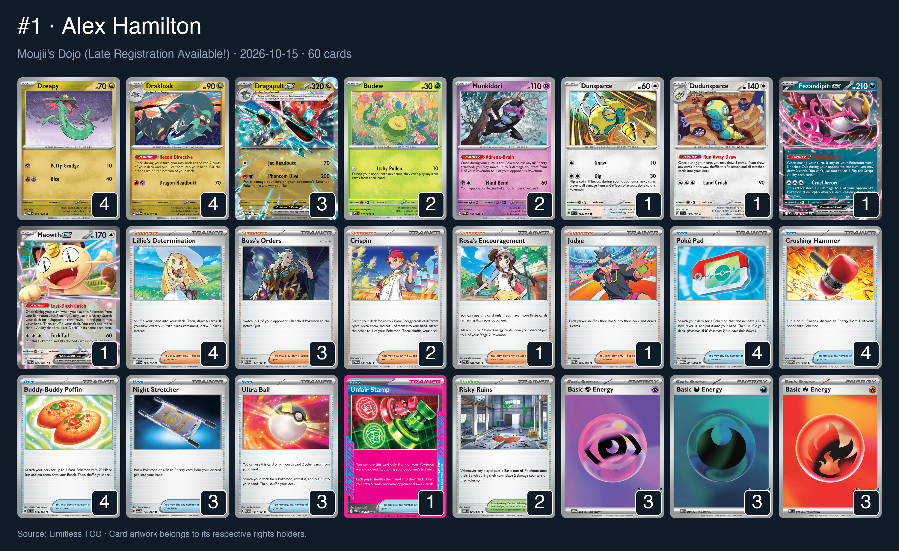 Complete 60-card deck list for rank 1, Alex Hamilton