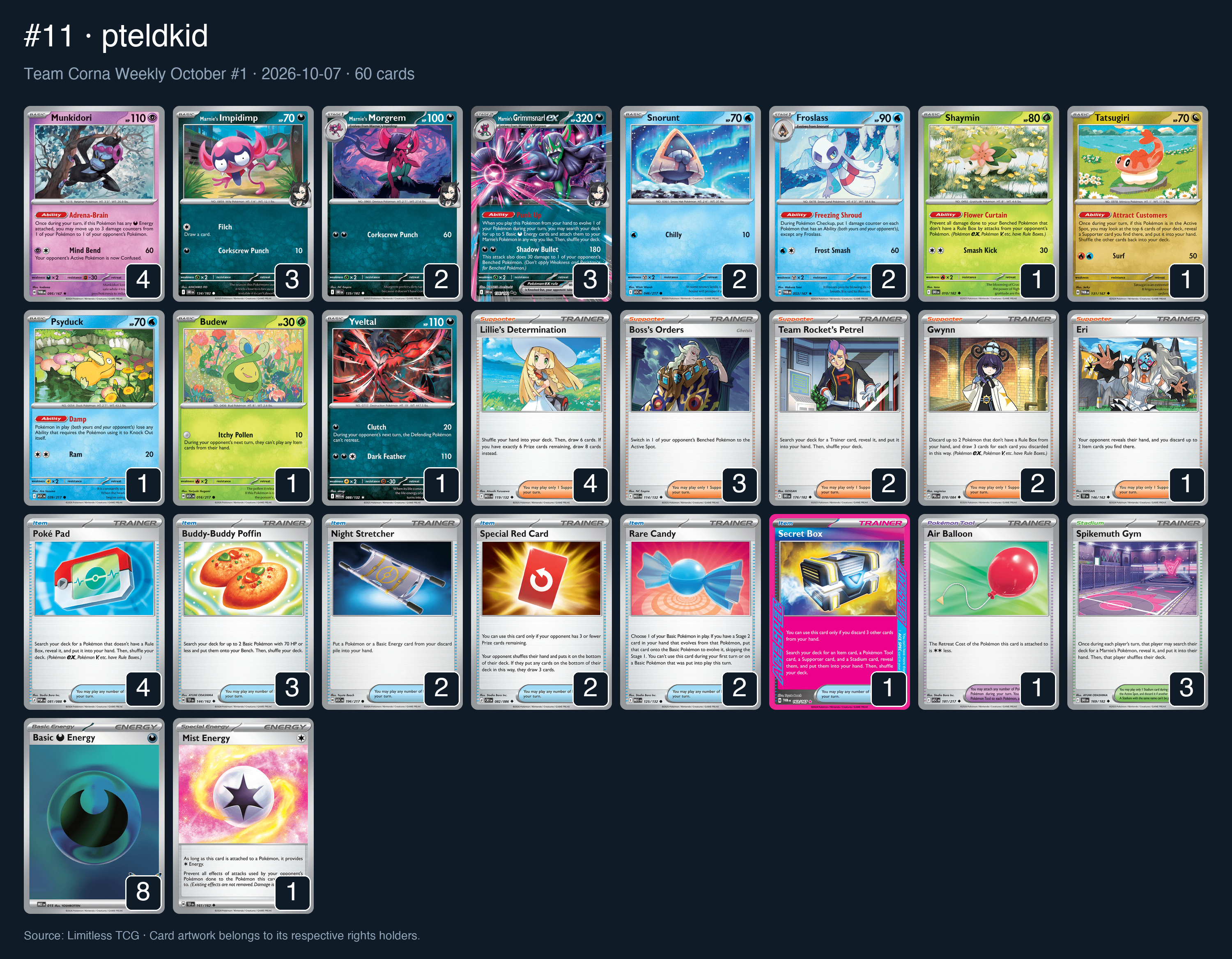 Complete 60-card deck list for rank 11, pteldkid