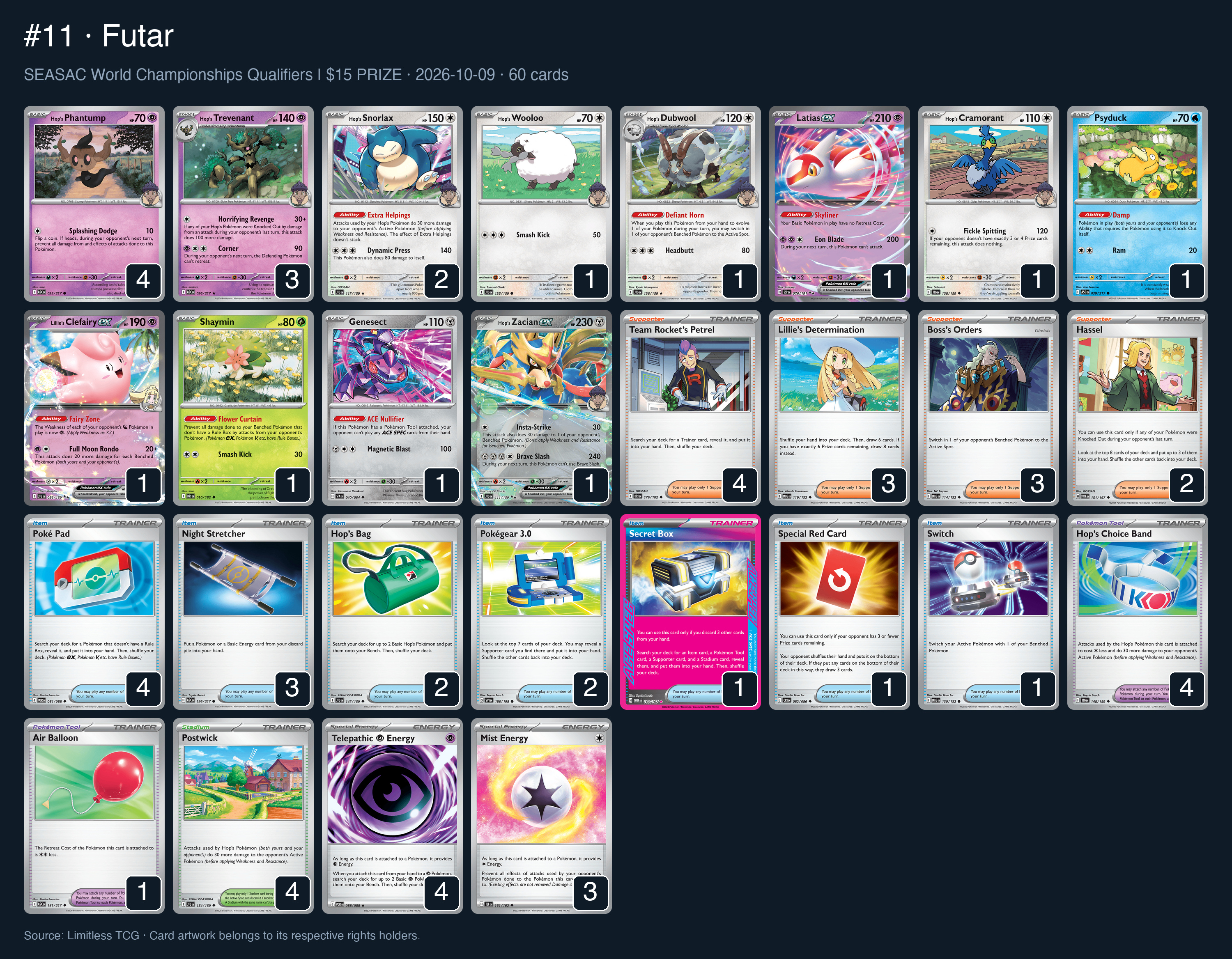 Complete 60-card deck list for rank 11, Futar