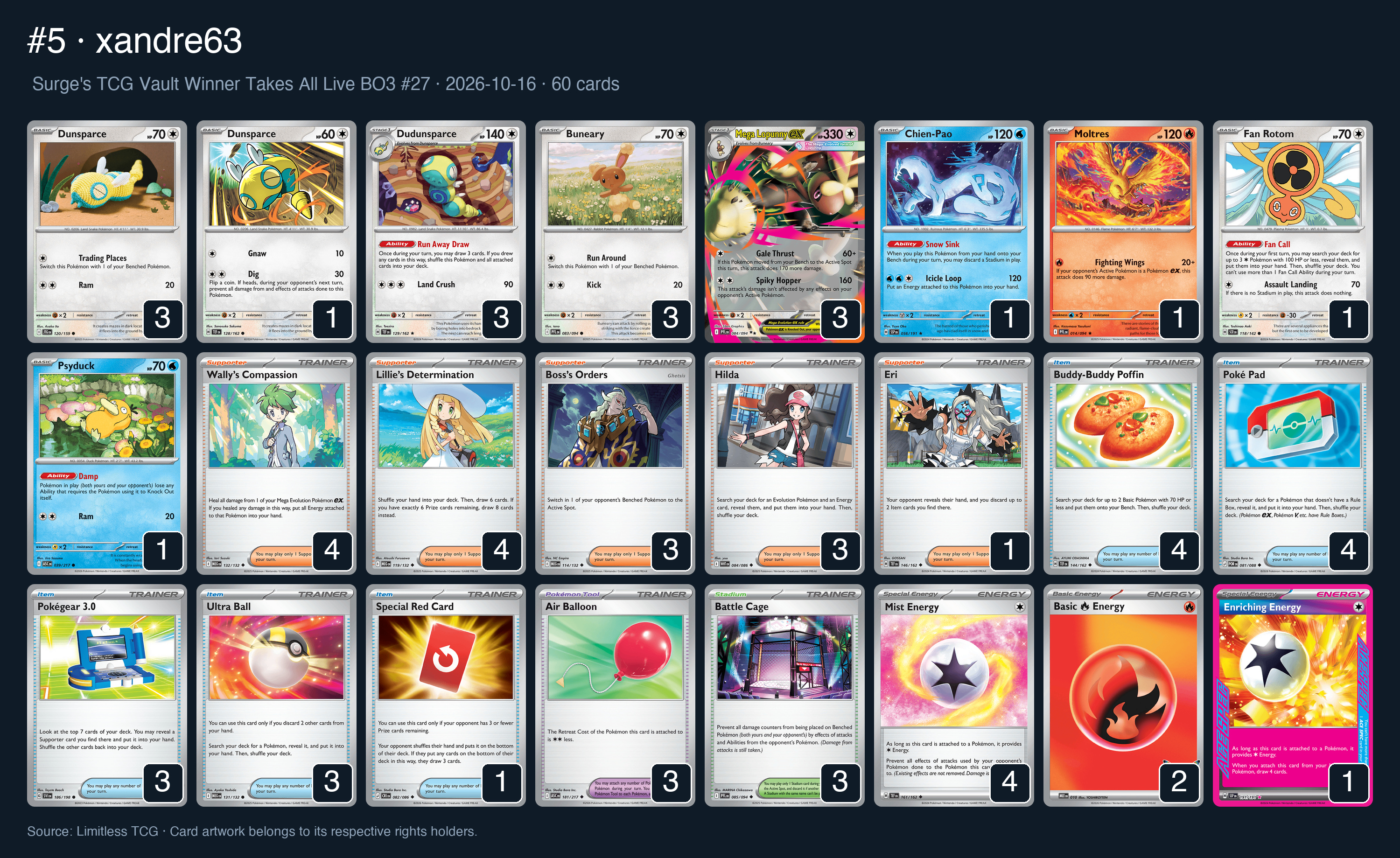 Complete 60-card deck list for rank 5, xandre63