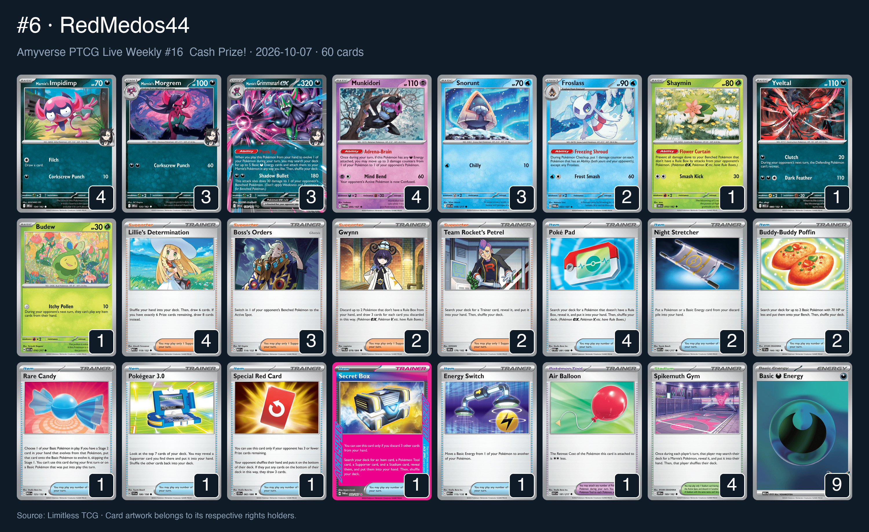 Complete 60-card deck list for rank 6, RedMedos44