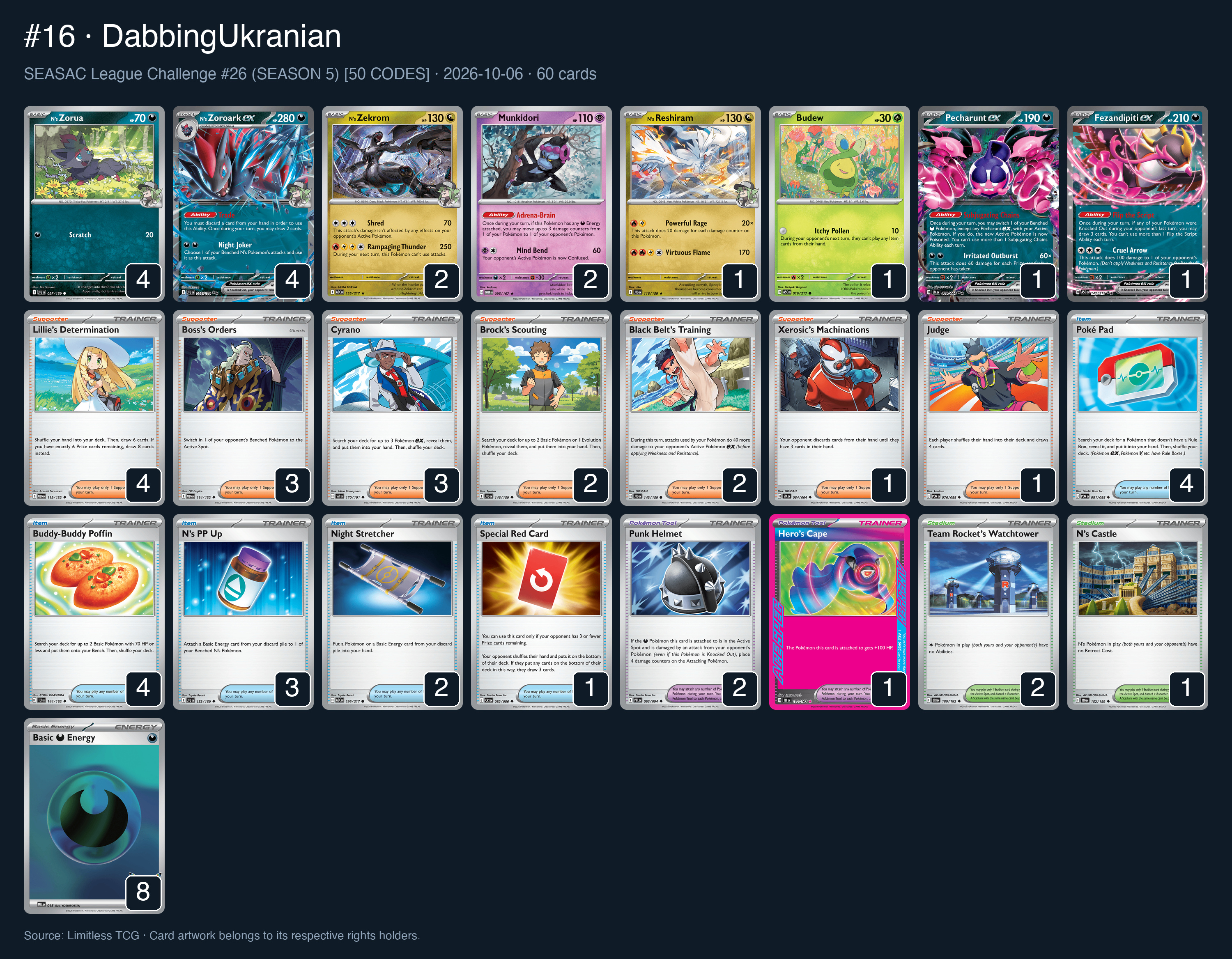 Complete 60-card deck list for rank 16, DabbingUkranian